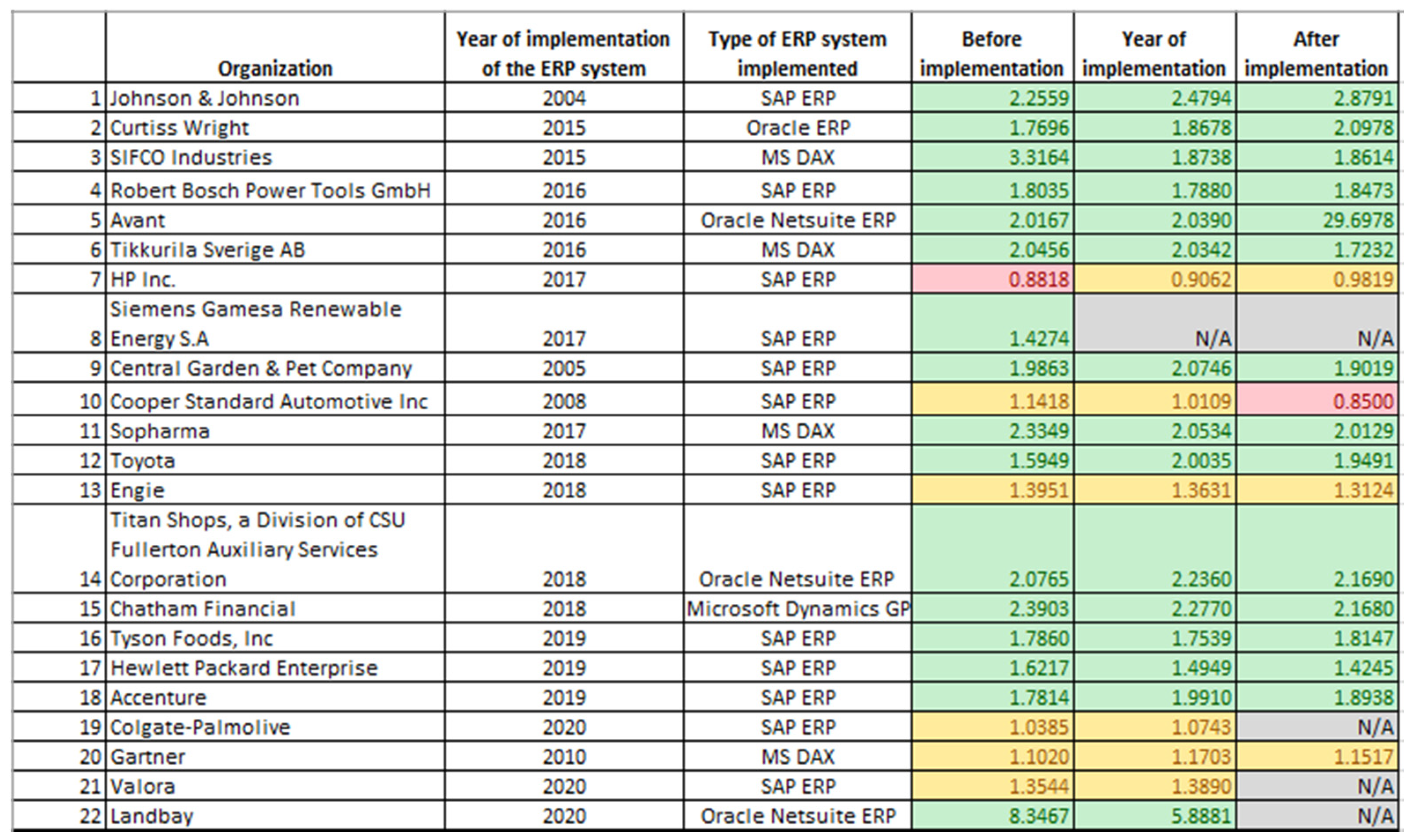 Sustainability 13 11566 g006