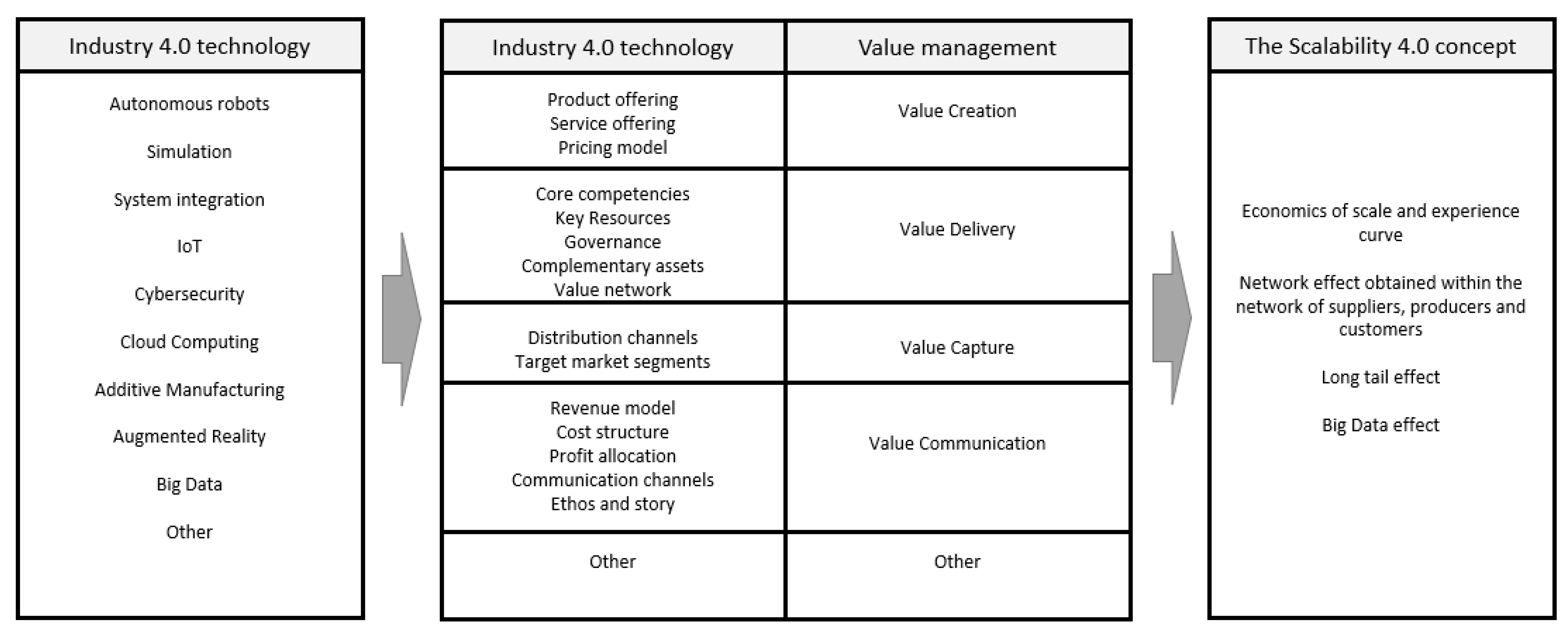 Sustainability 13 11570 g001
