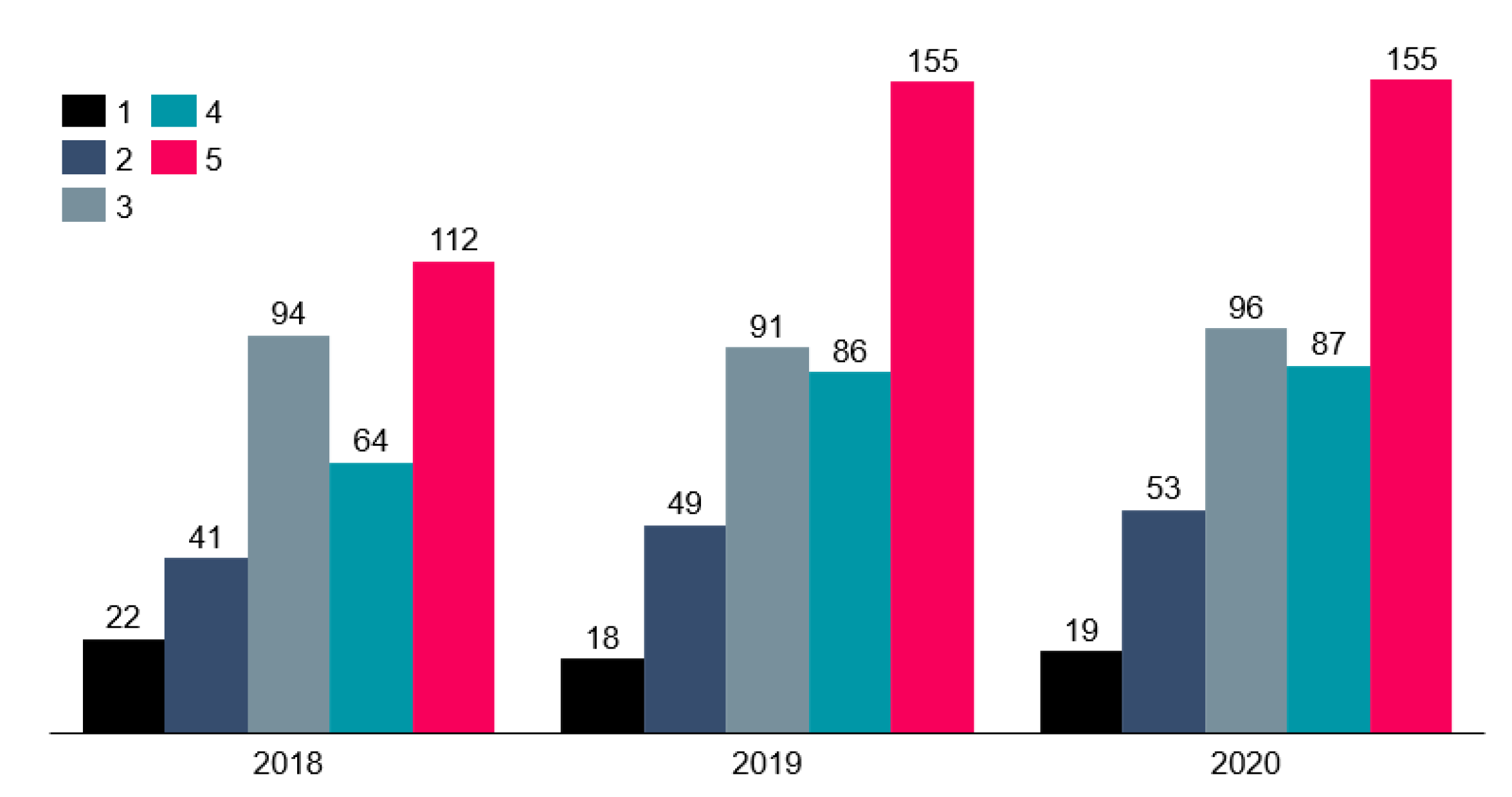 Sustainability 13 11570 g002