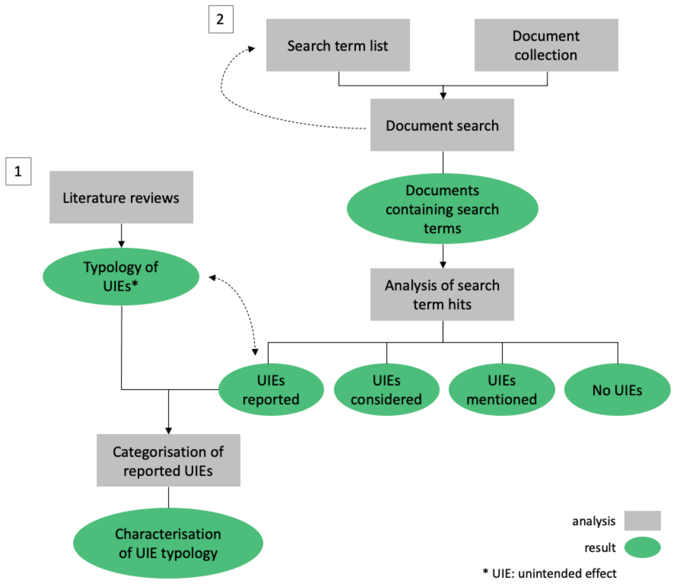 Sustainability 13 11571 g001