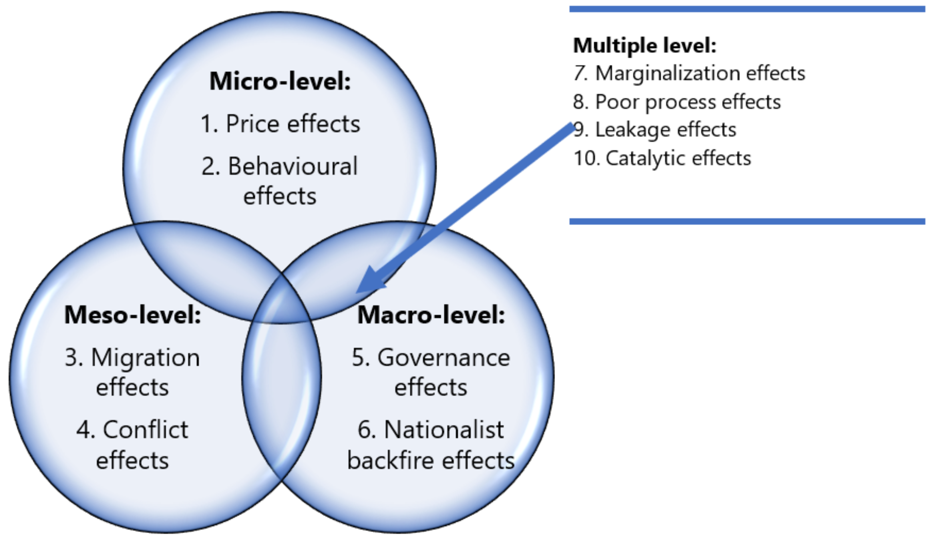 Sustainability 13 11571 g002