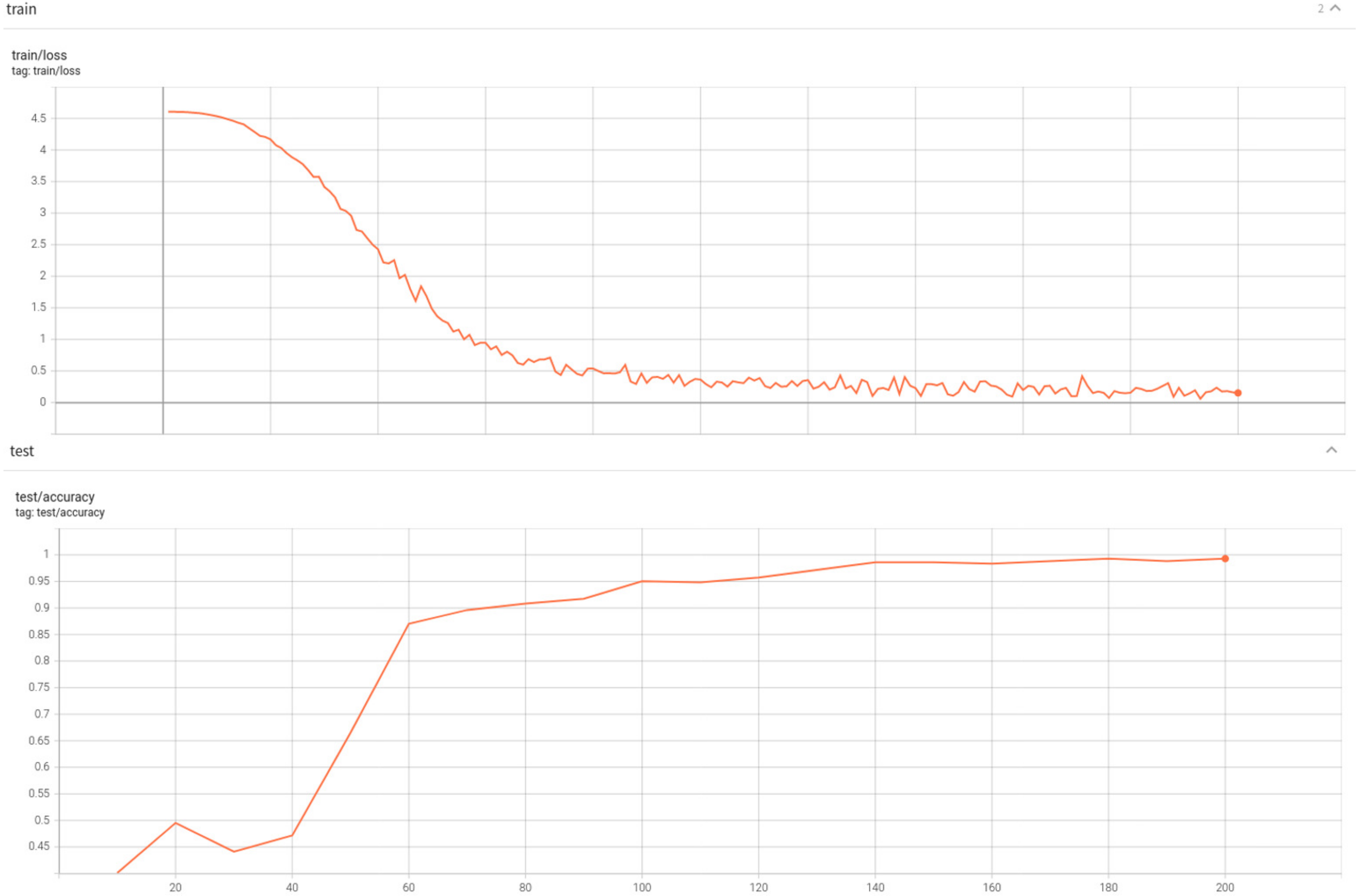 Sustainability 13 11572 g006