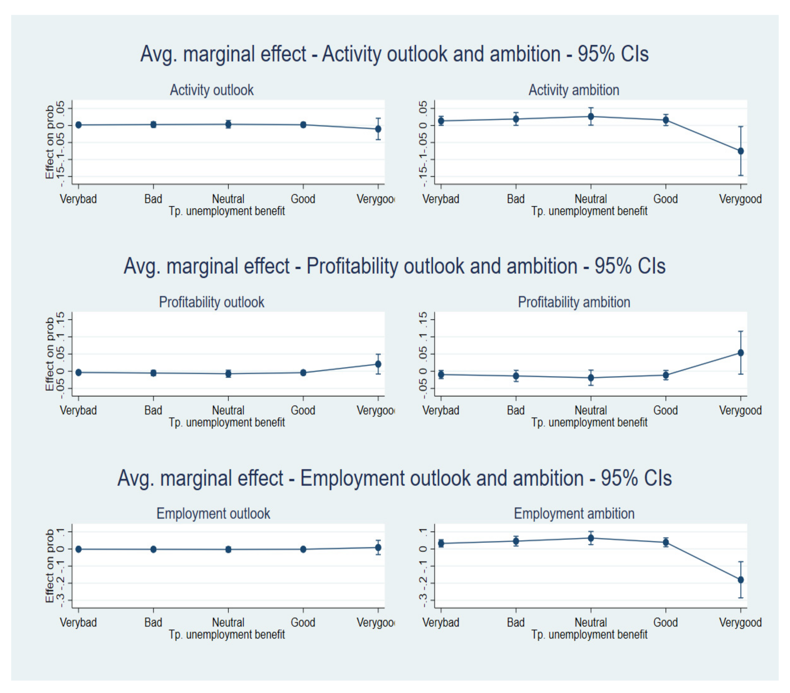Sustainability 13 11576 g0a1