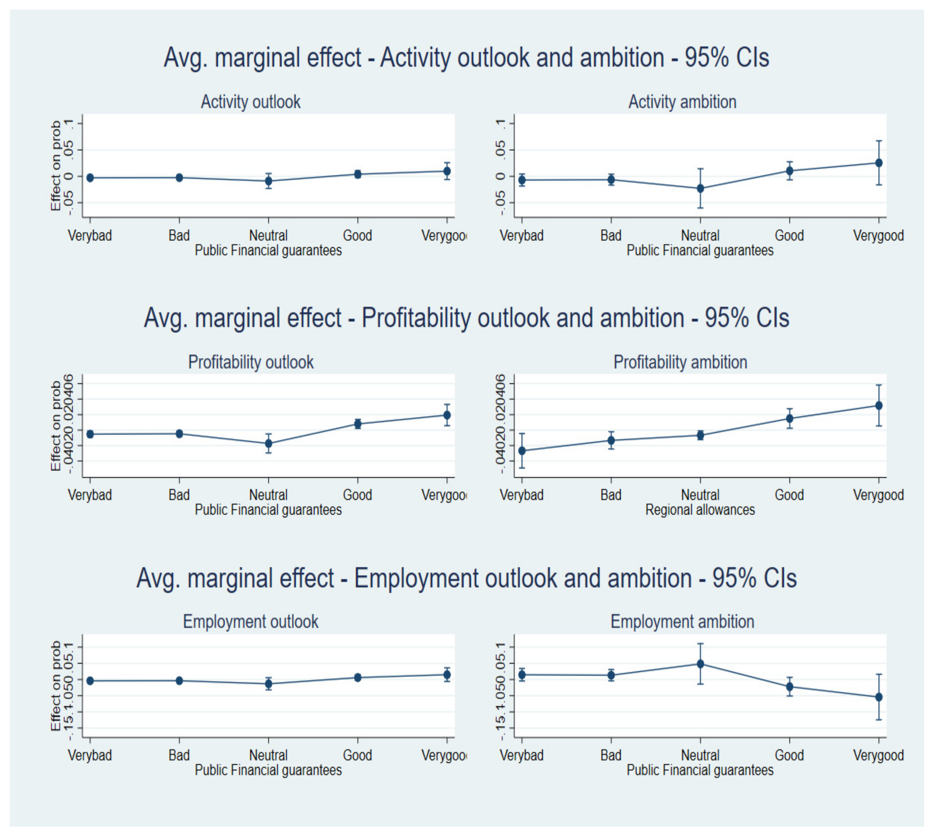 Sustainability 13 11576 g0a10