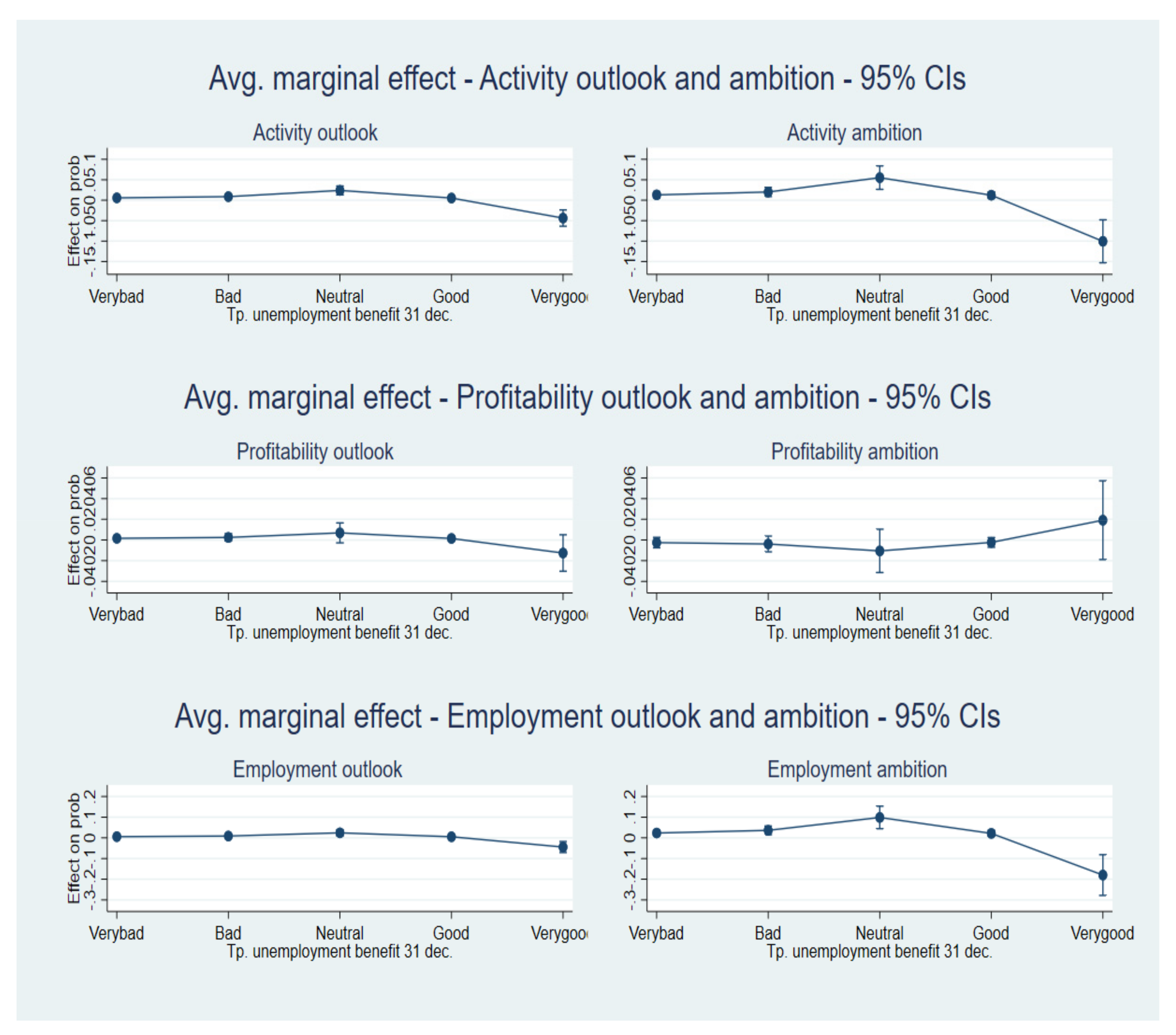 Sustainability 13 11576 g0a2