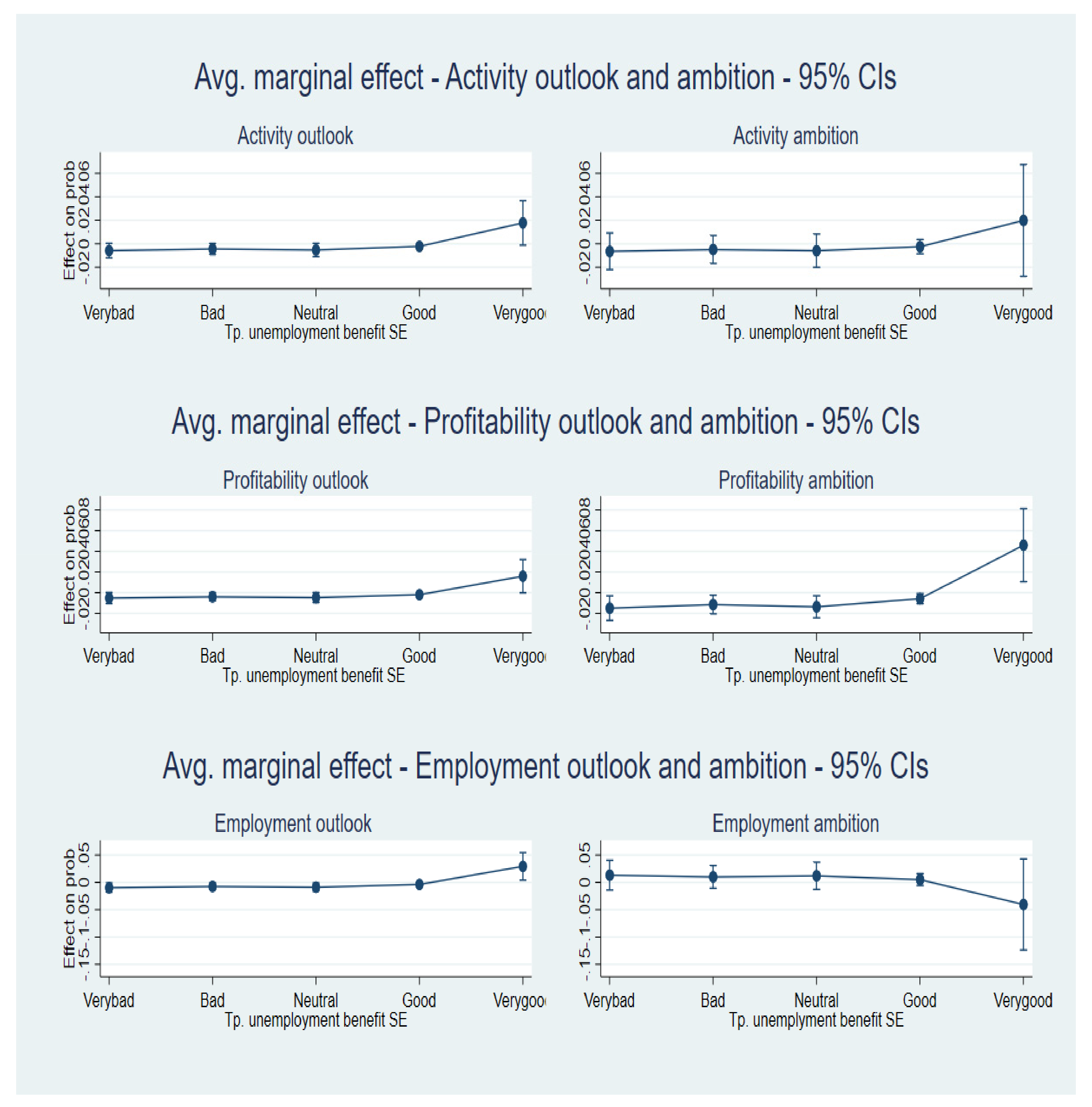 Sustainability 13 11576 g0a3