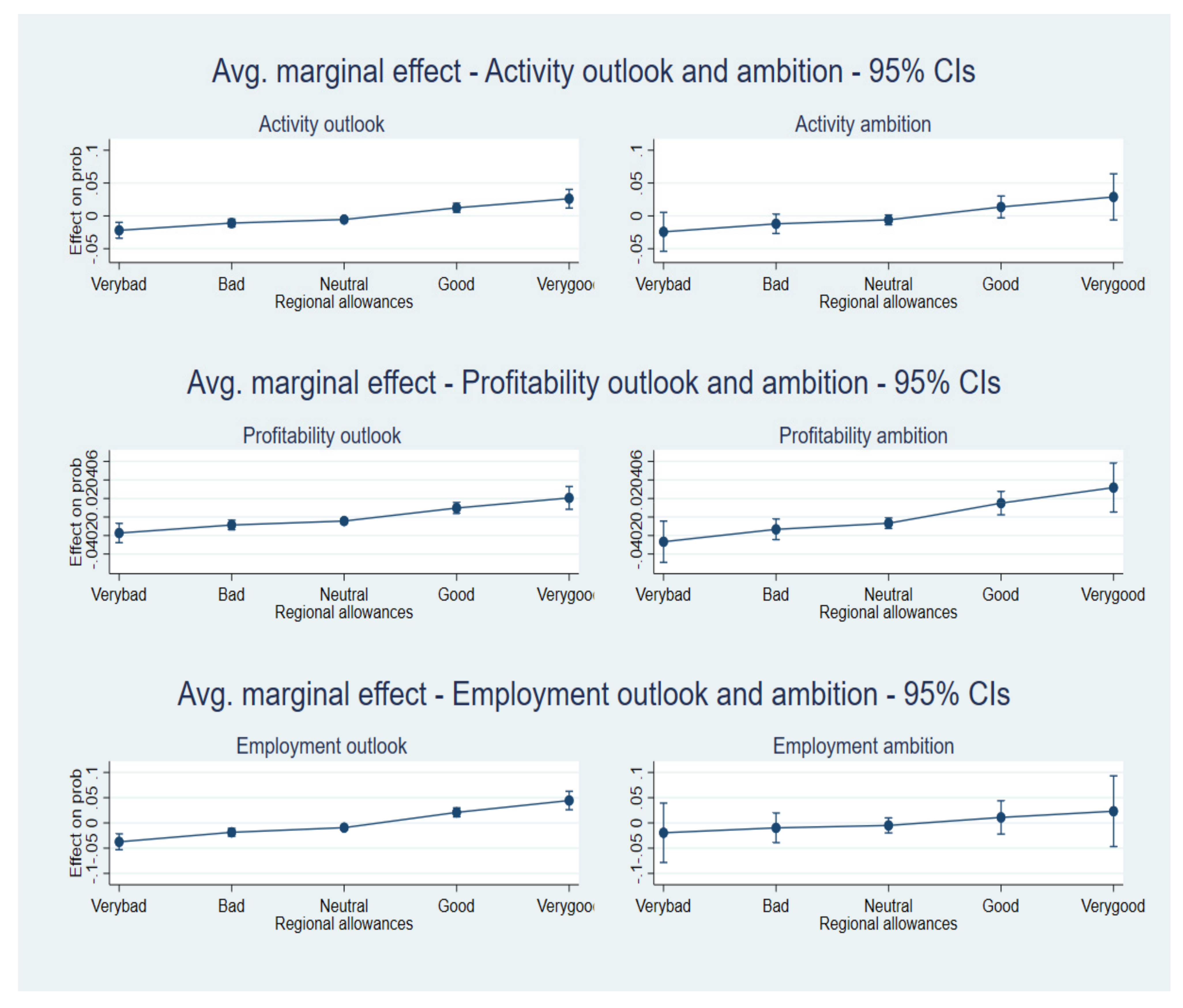Sustainability 13 11576 g0a5