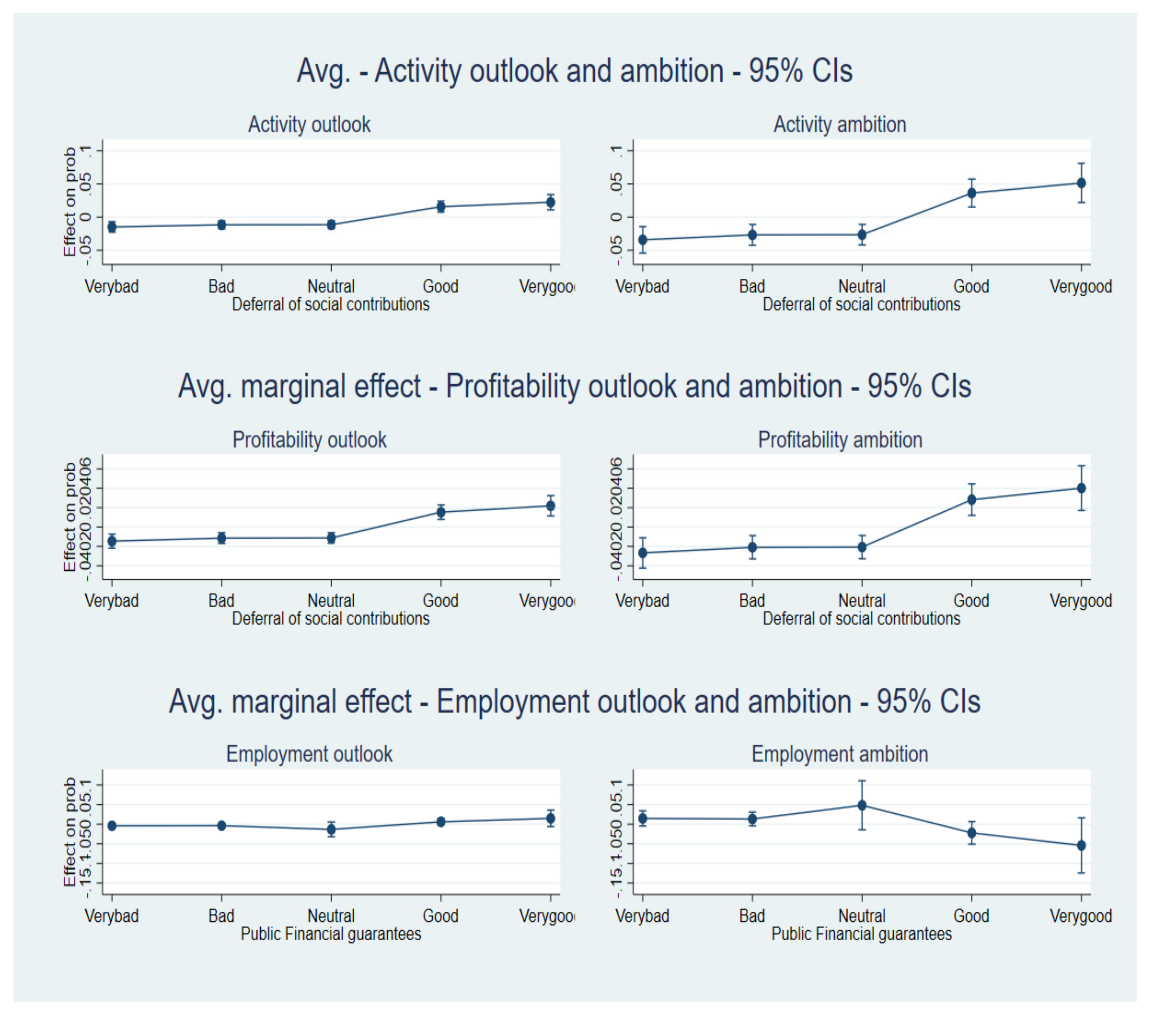 Sustainability 13 11576 g0a6