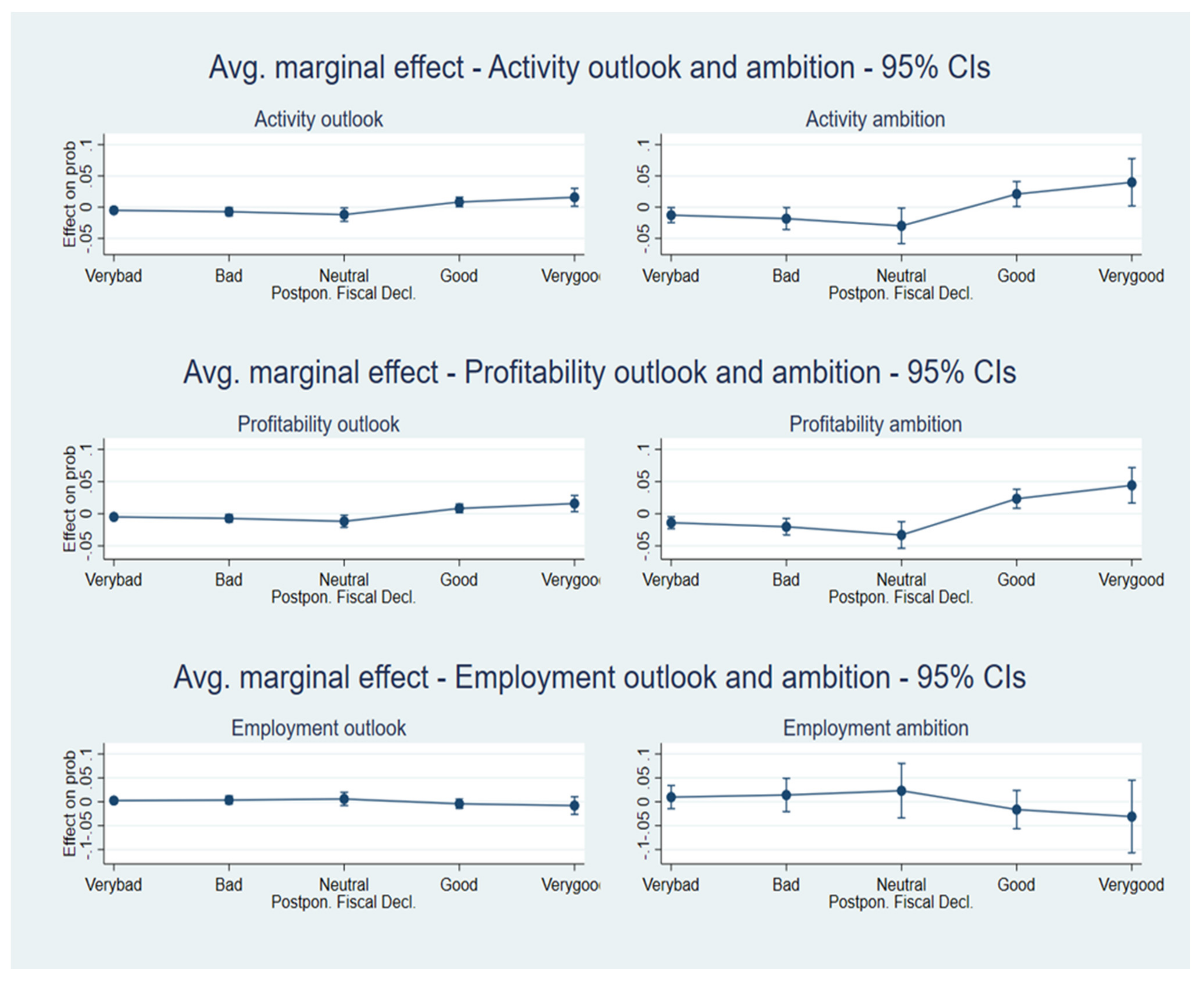 Sustainability 13 11576 g0a7