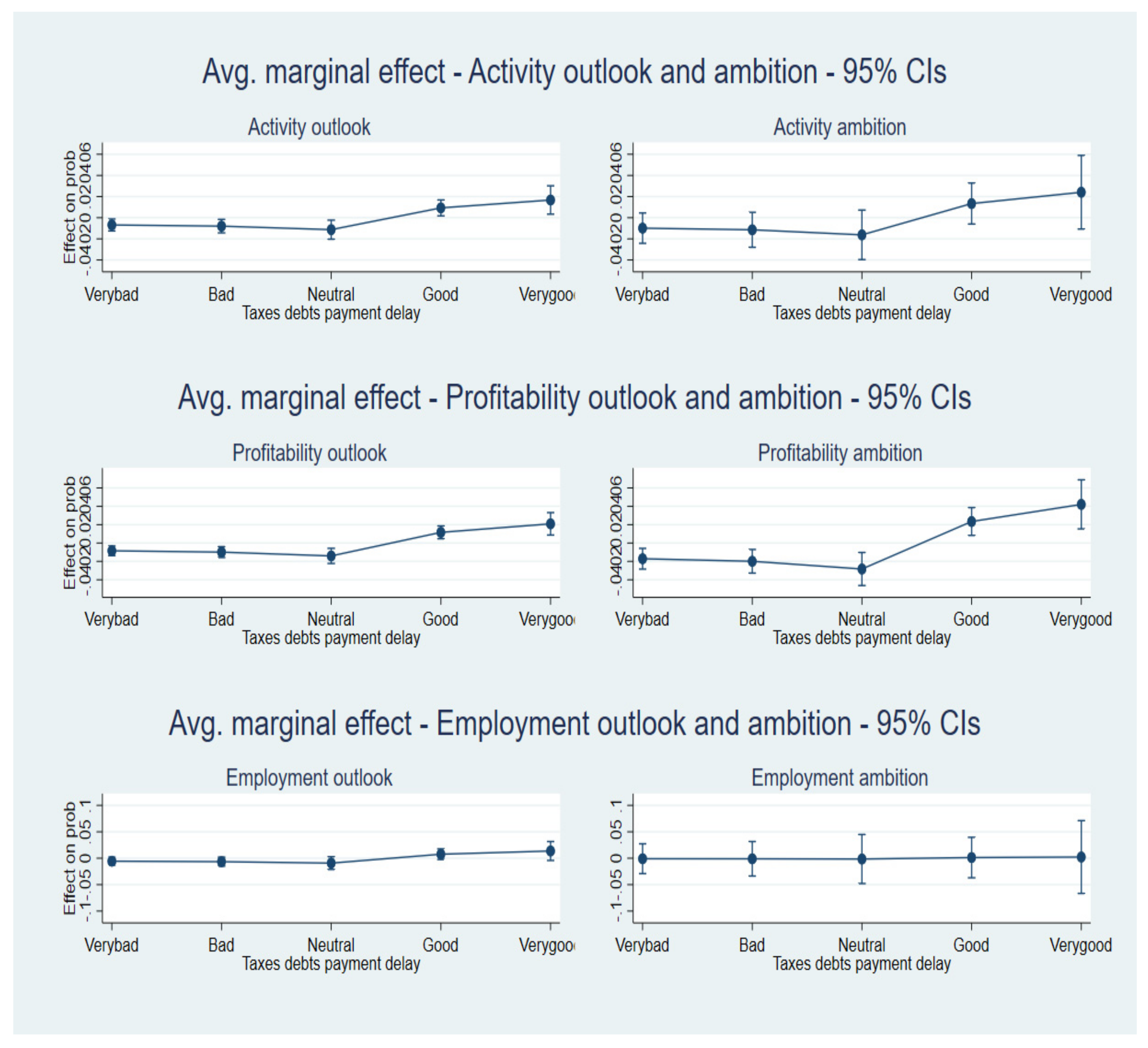 Sustainability 13 11576 g0a8