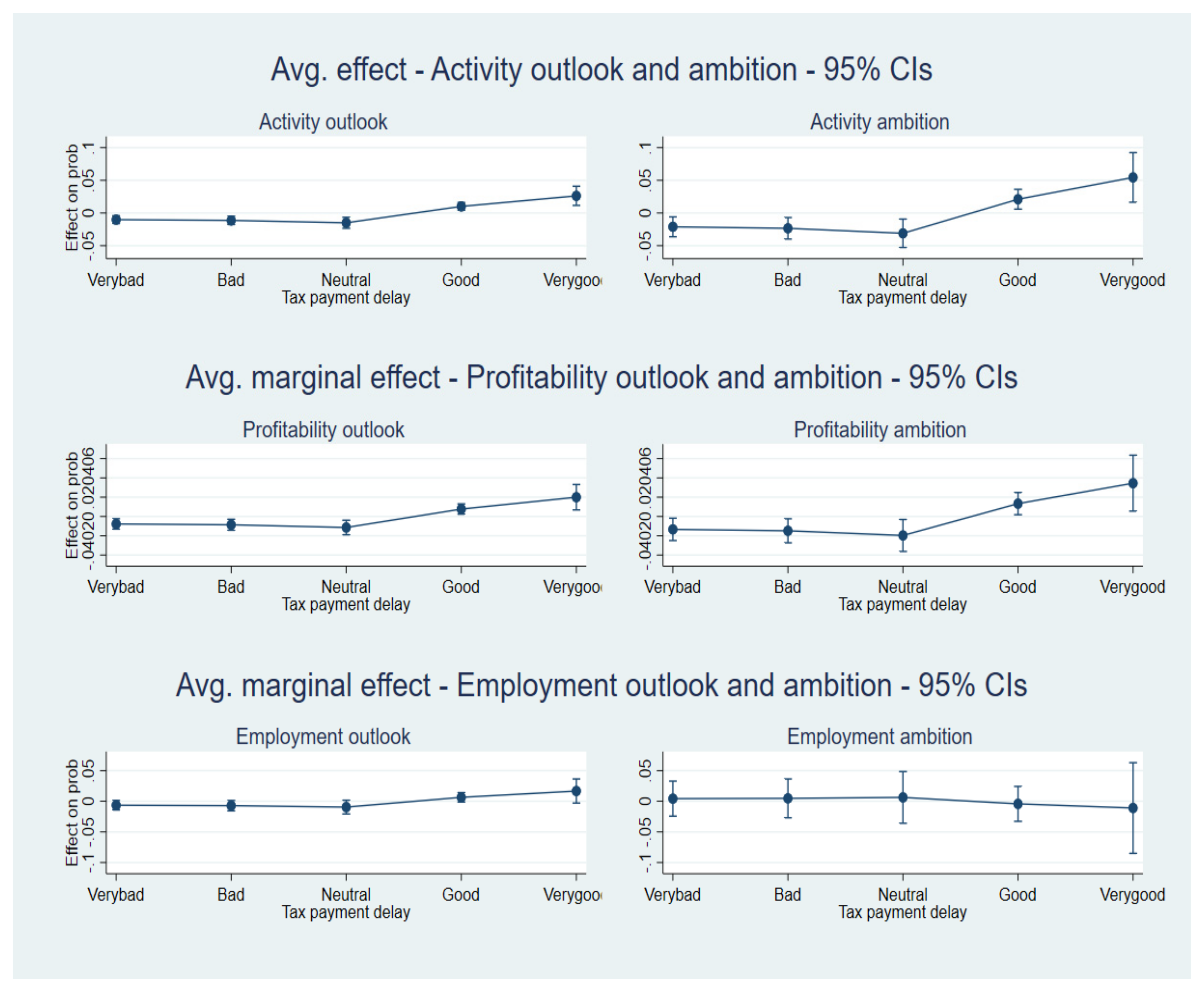 Sustainability 13 11576 g0a9