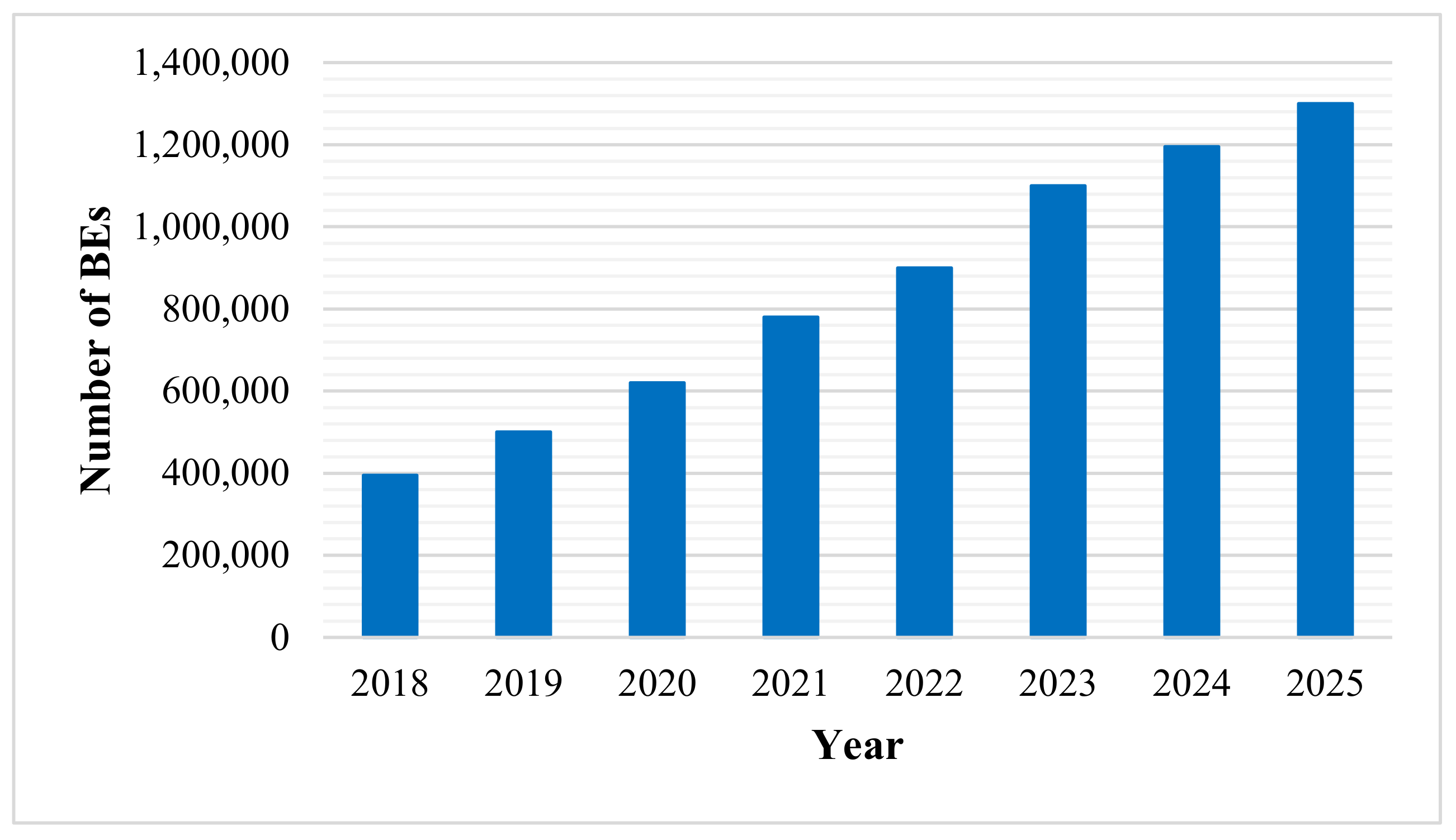 Sustainability 13 11577 g001