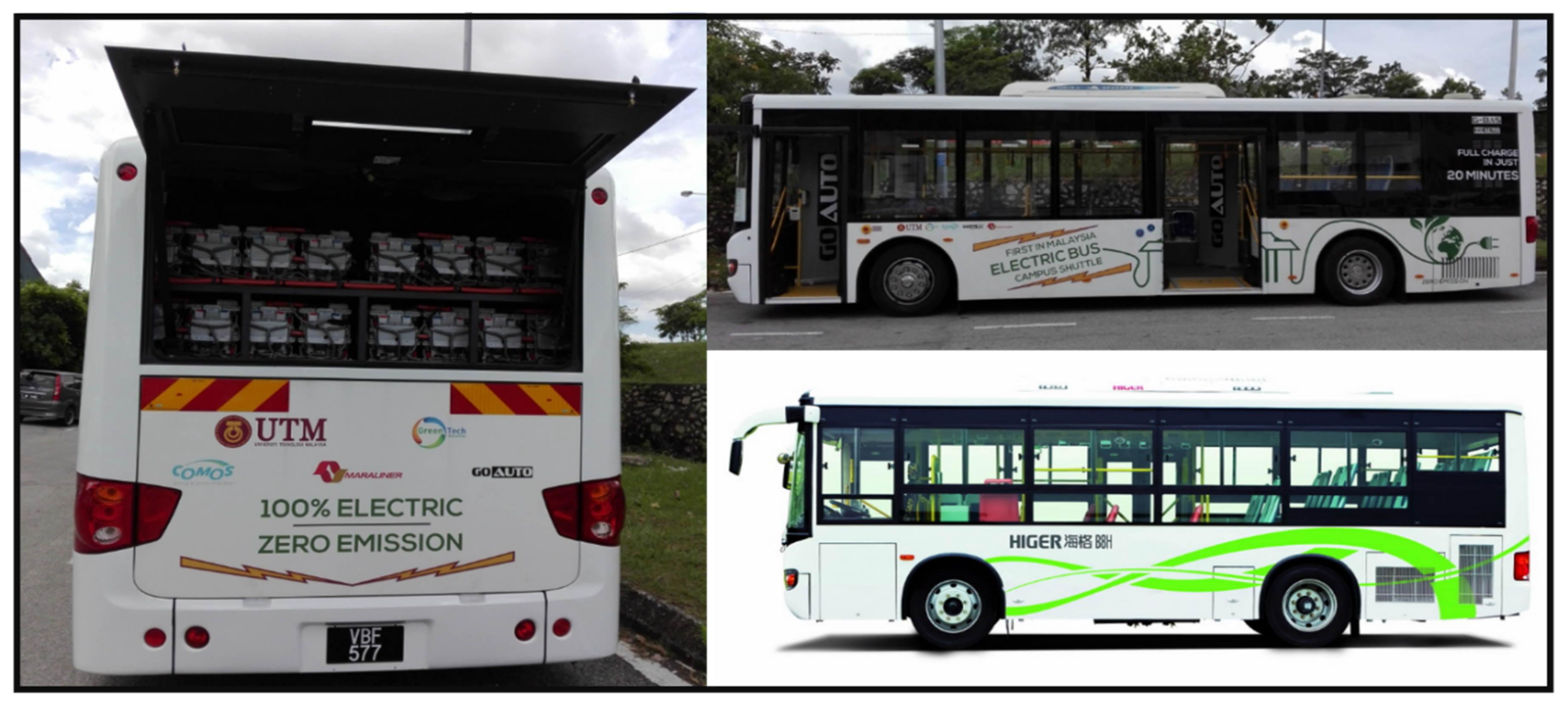 Sustainability 13 11577 g006