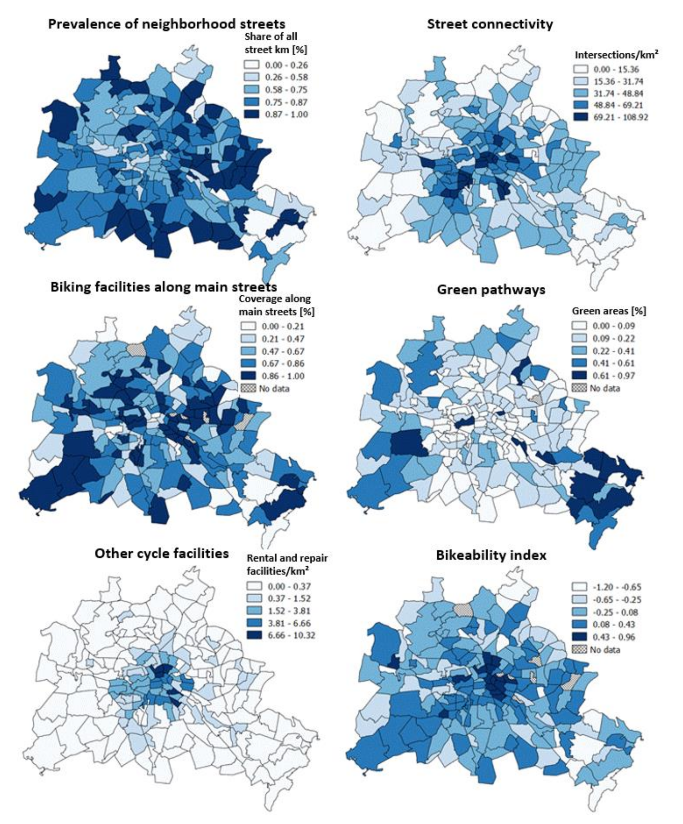 Sustainability 13 11584 g004