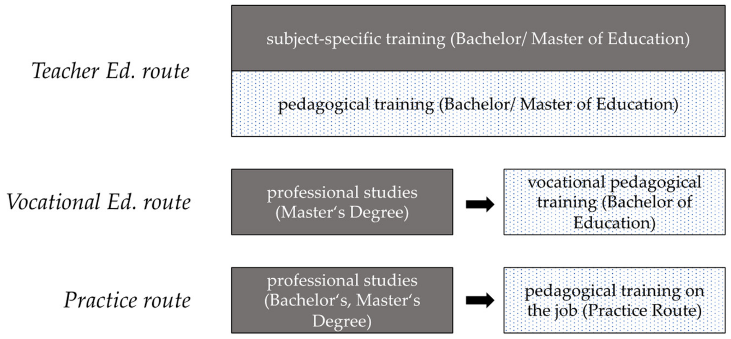 Sustainability 13 11585 g001