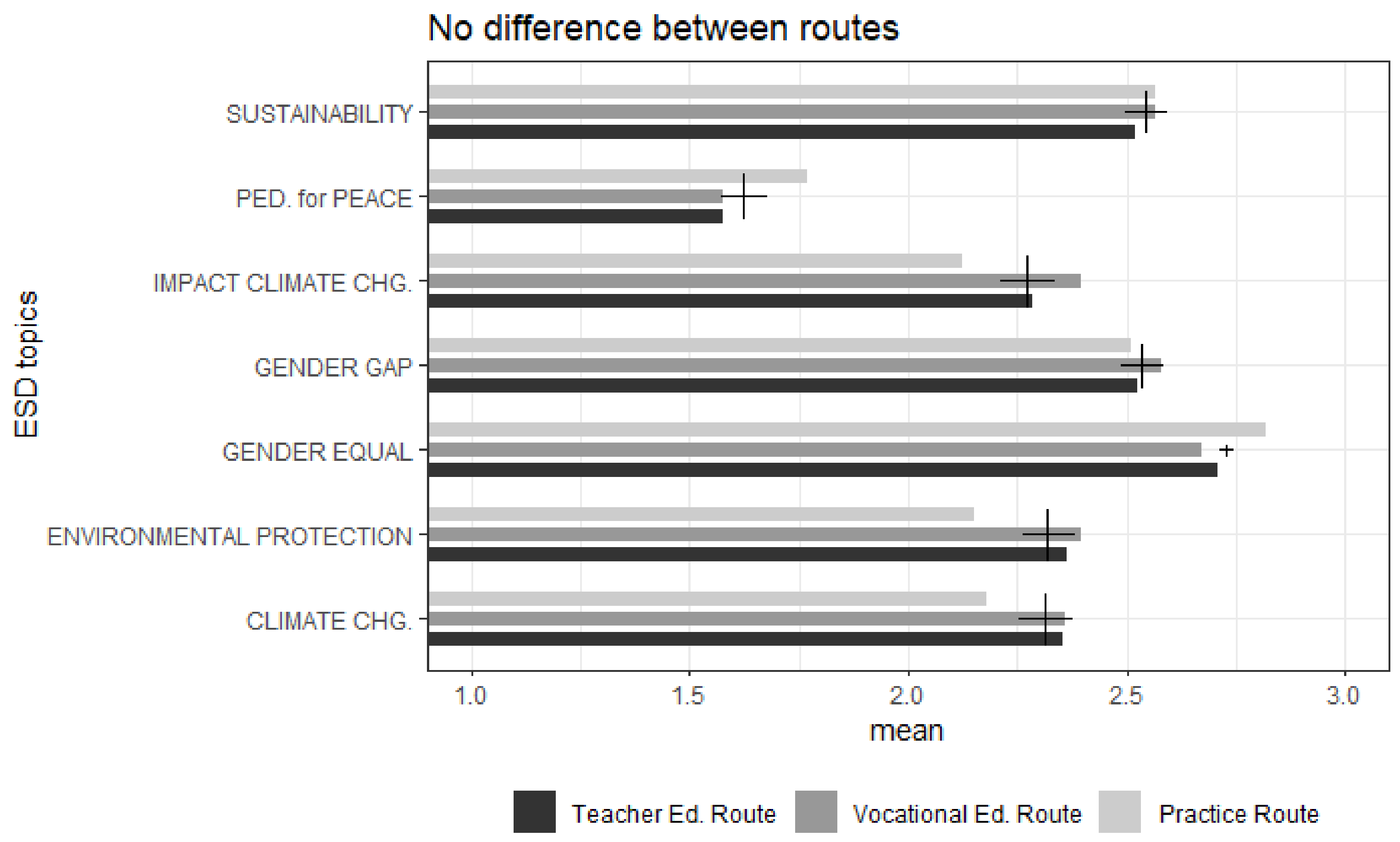 Sustainability 13 11585 g002
