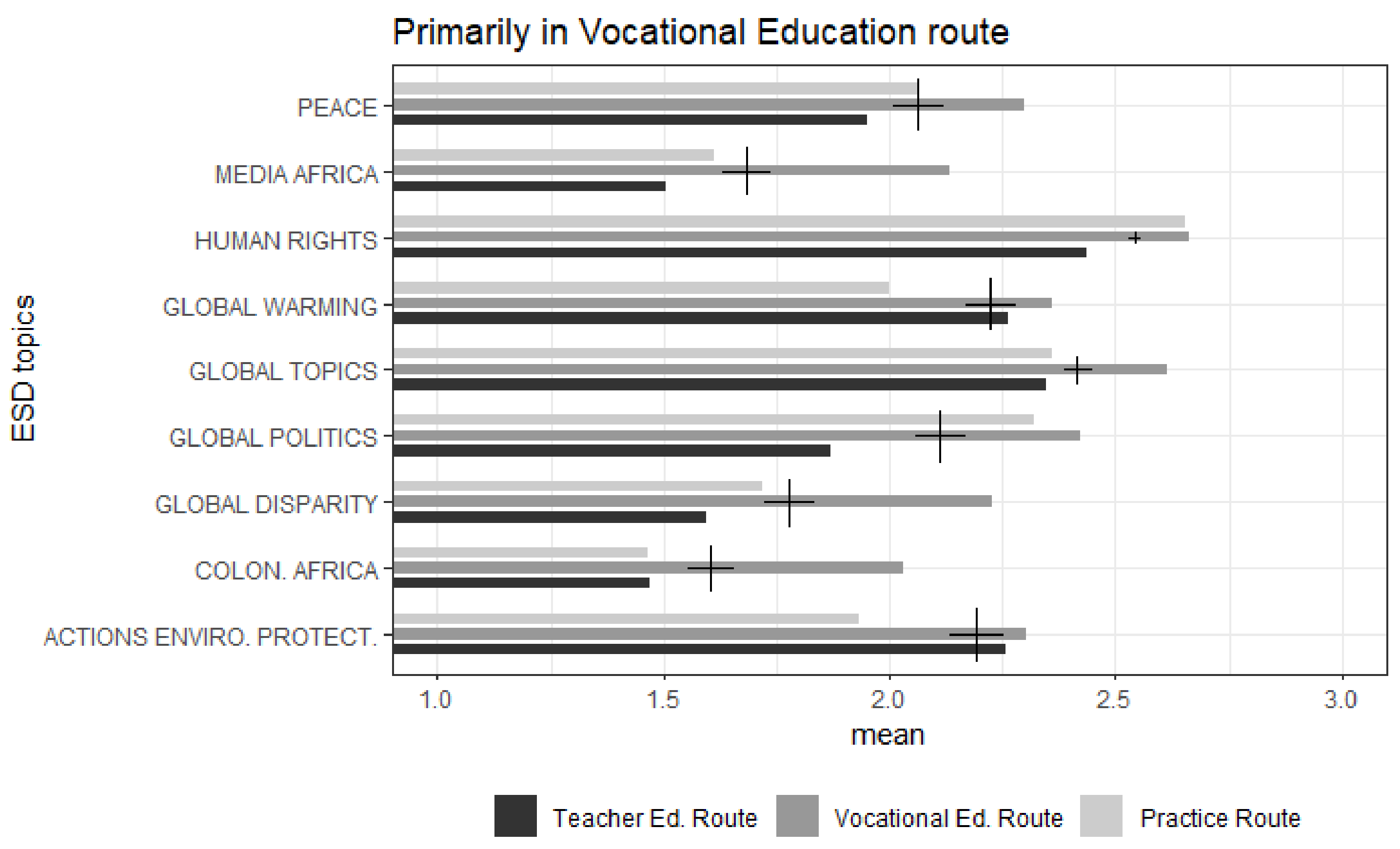 Sustainability 13 11585 g003