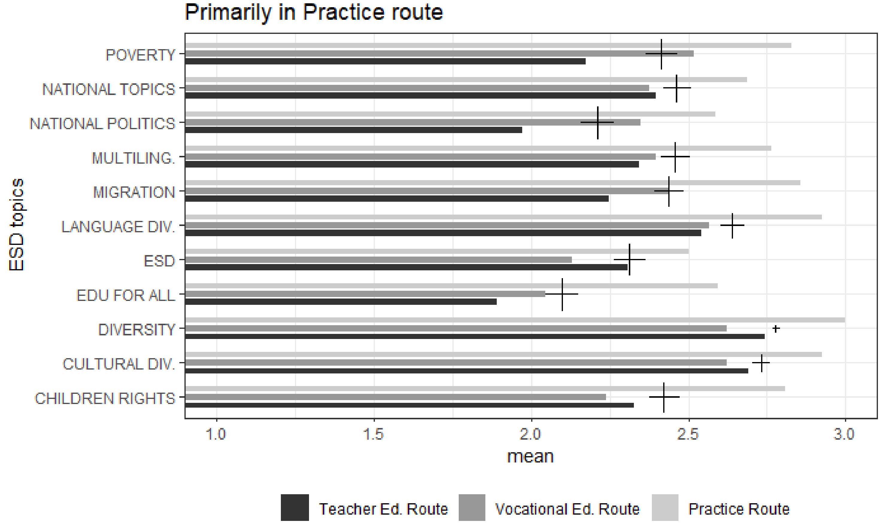 Sustainability 13 11585 g004