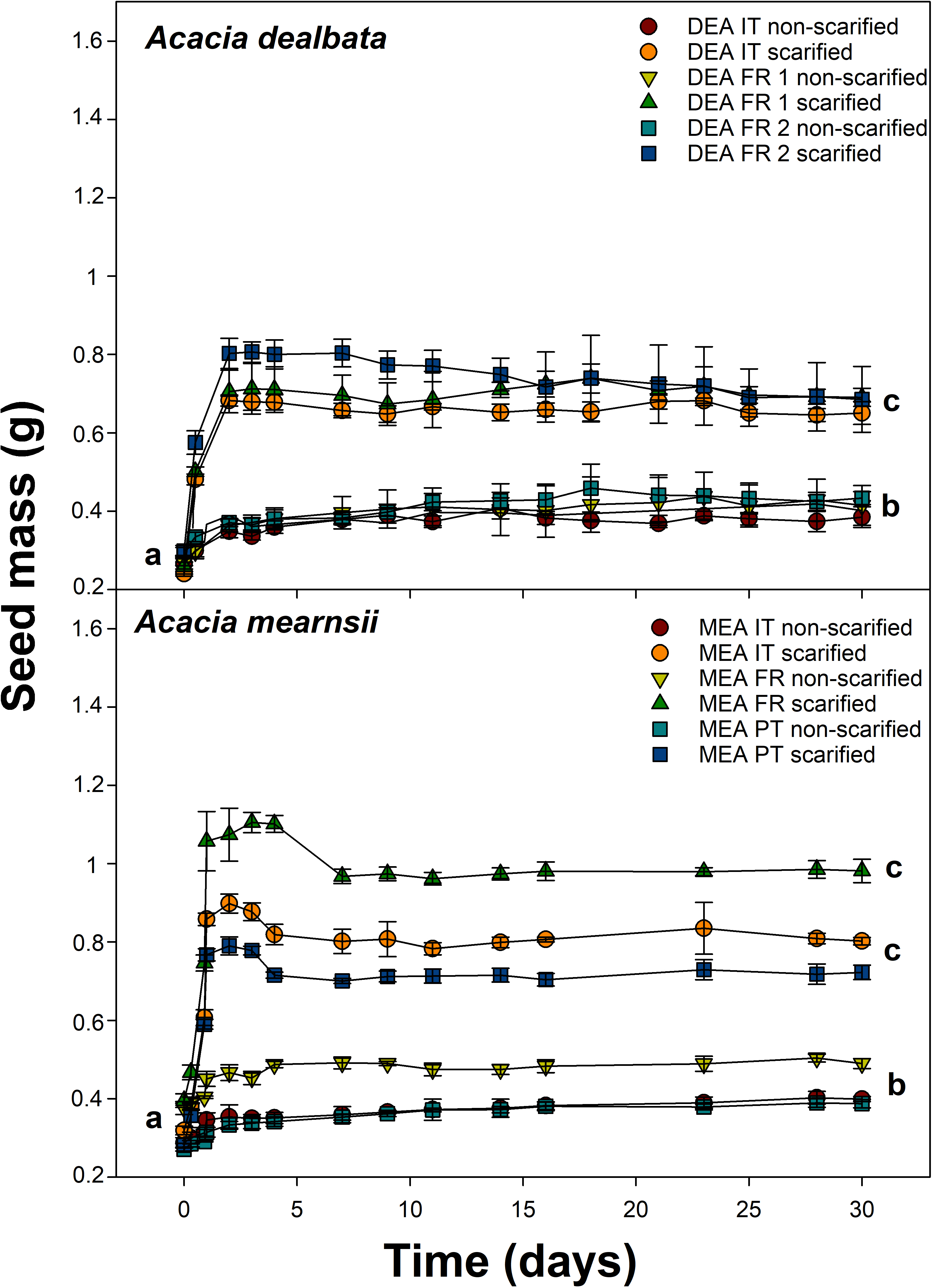 Sustainability 13 11588 g003