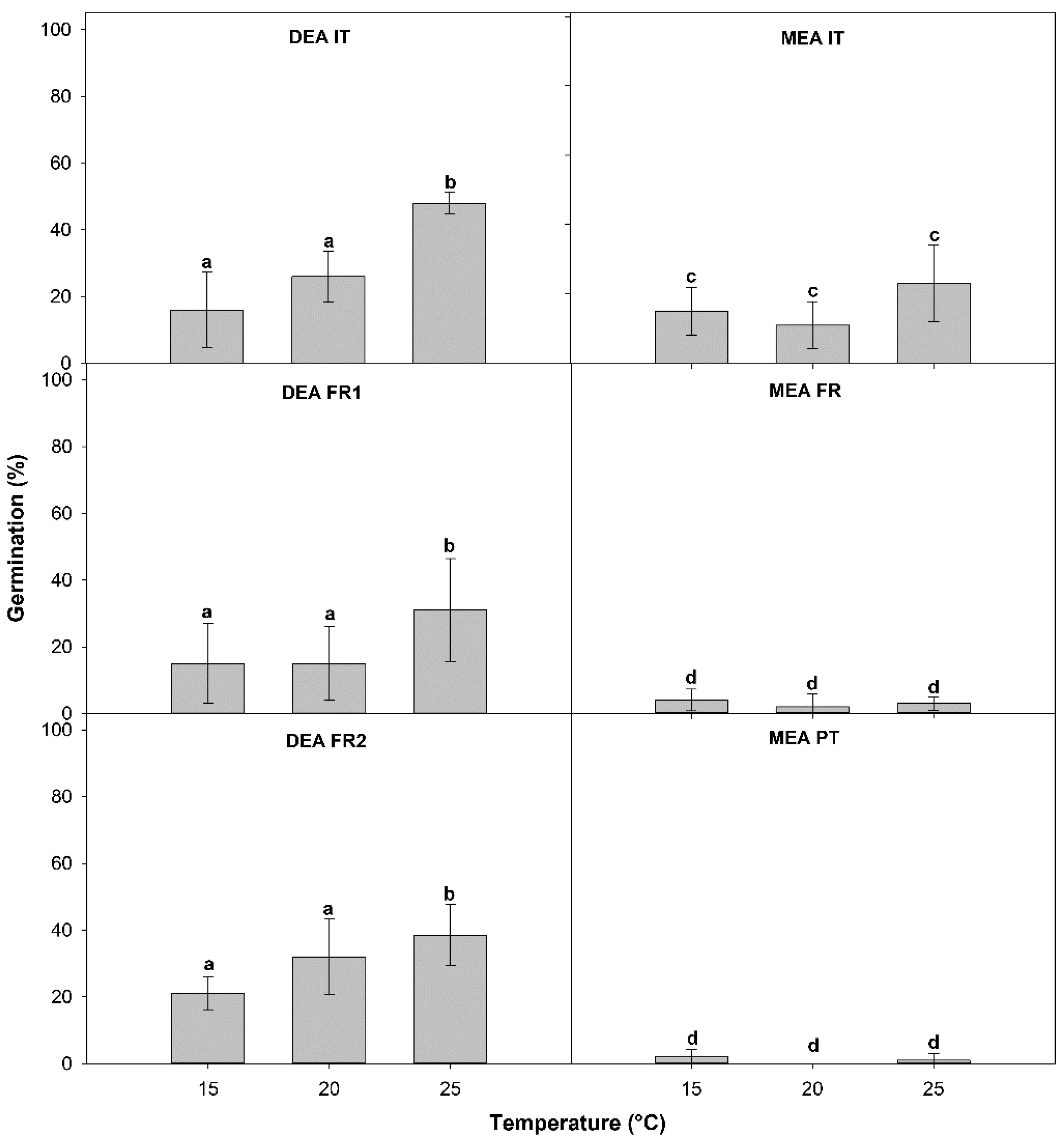 Sustainability 13 11588 g004