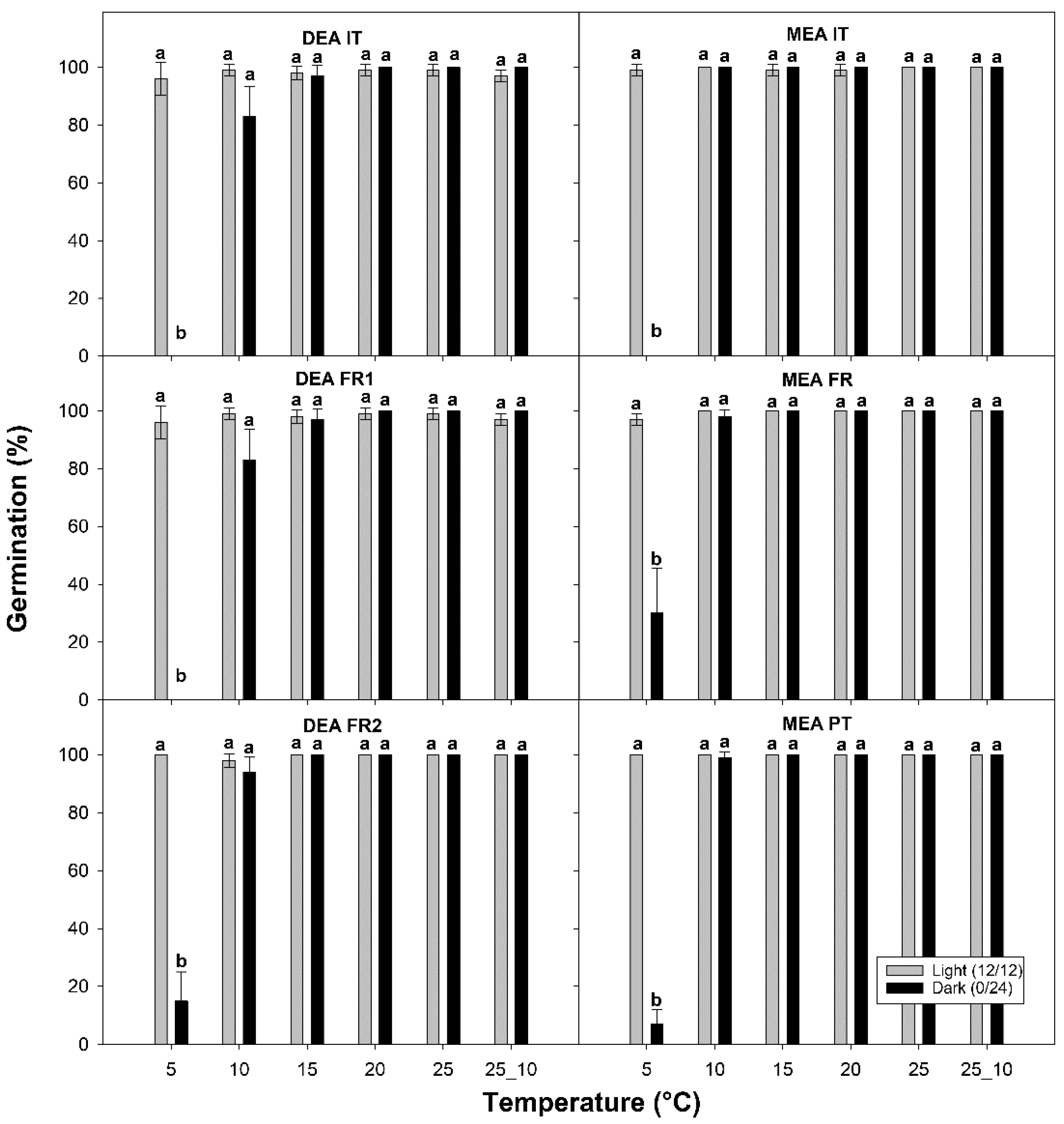 Sustainability 13 11588 g005