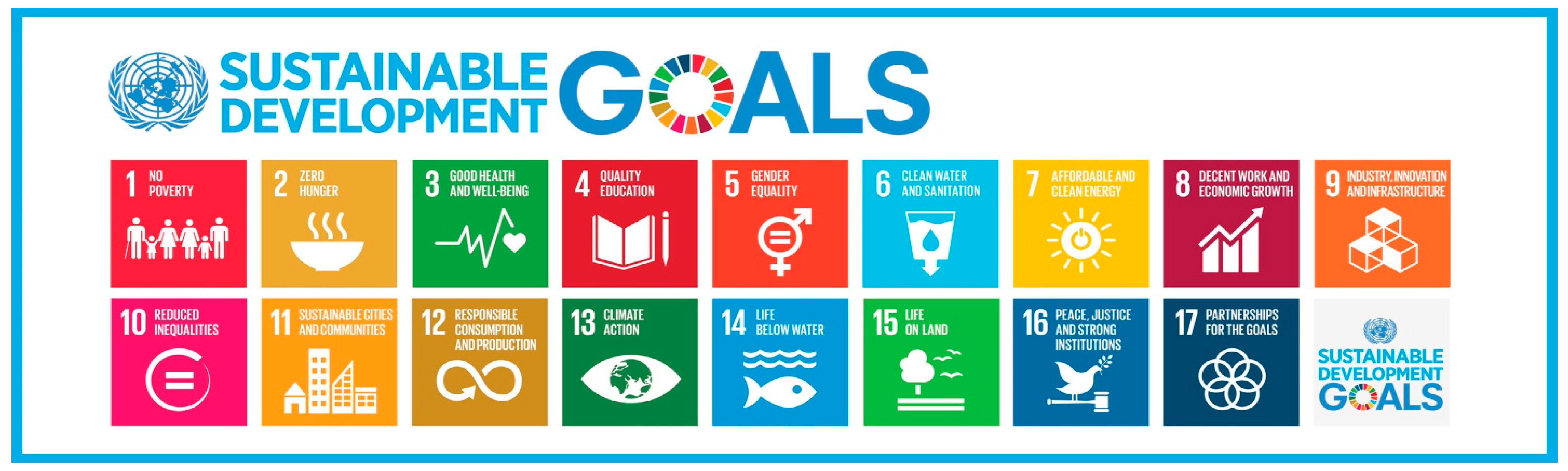 Sustainability 13 11590 g001