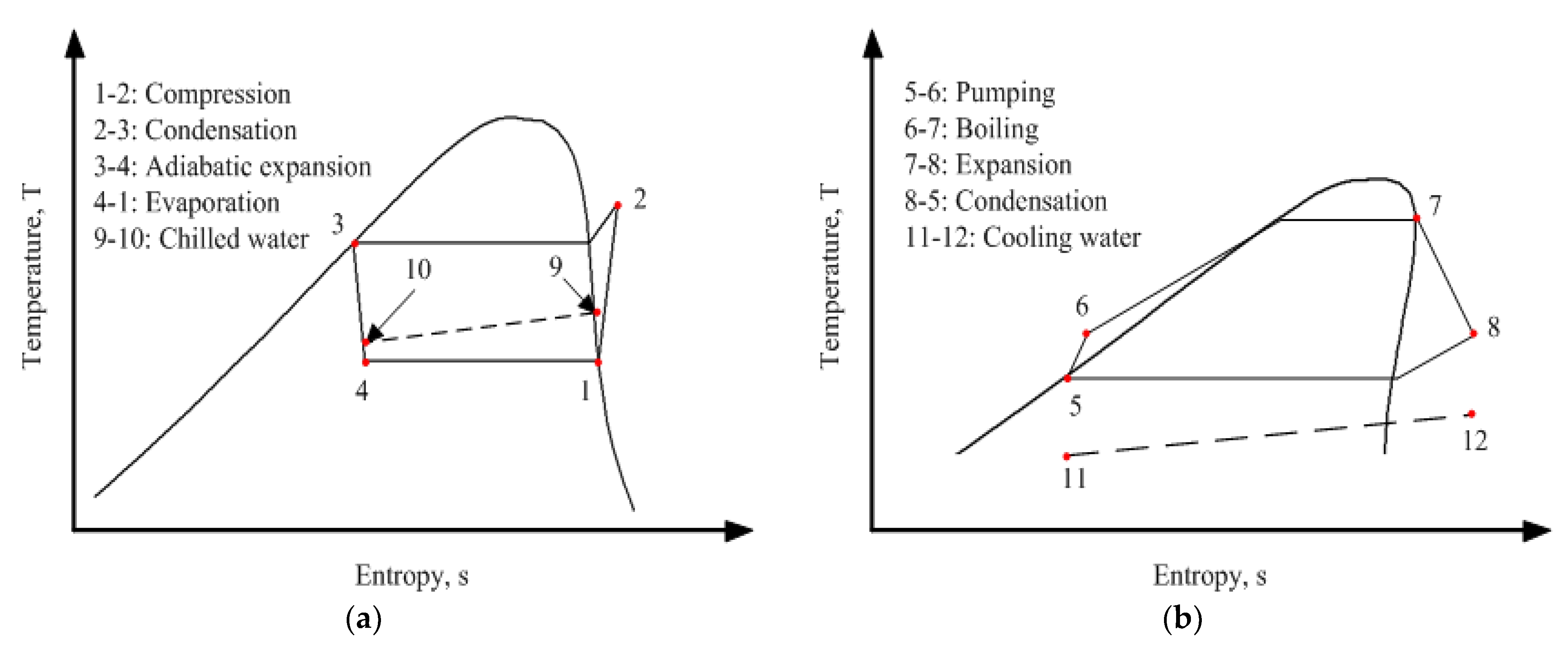 Sustainability 13 11592 g002