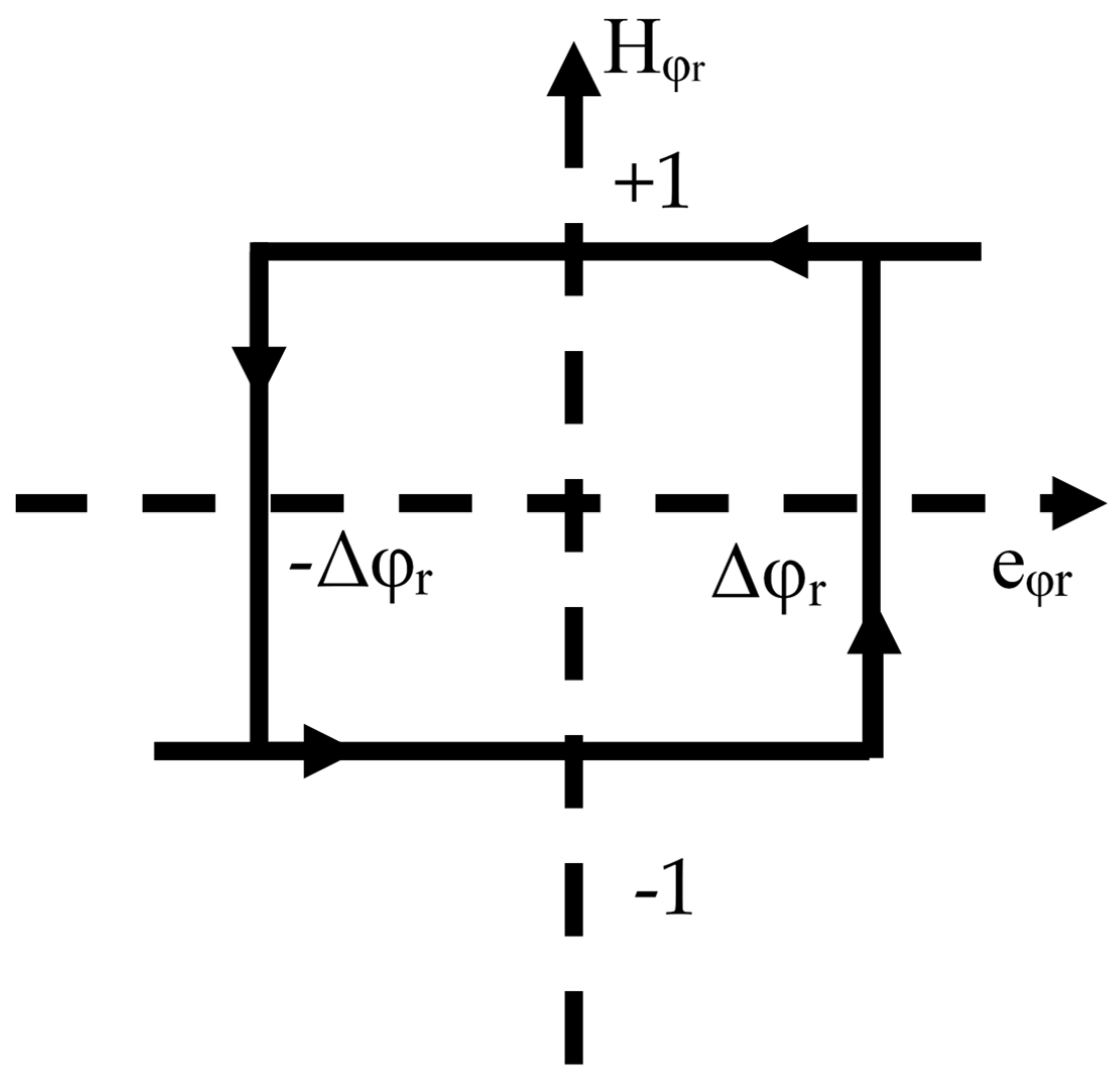 Sustainability 13 11593 g004
