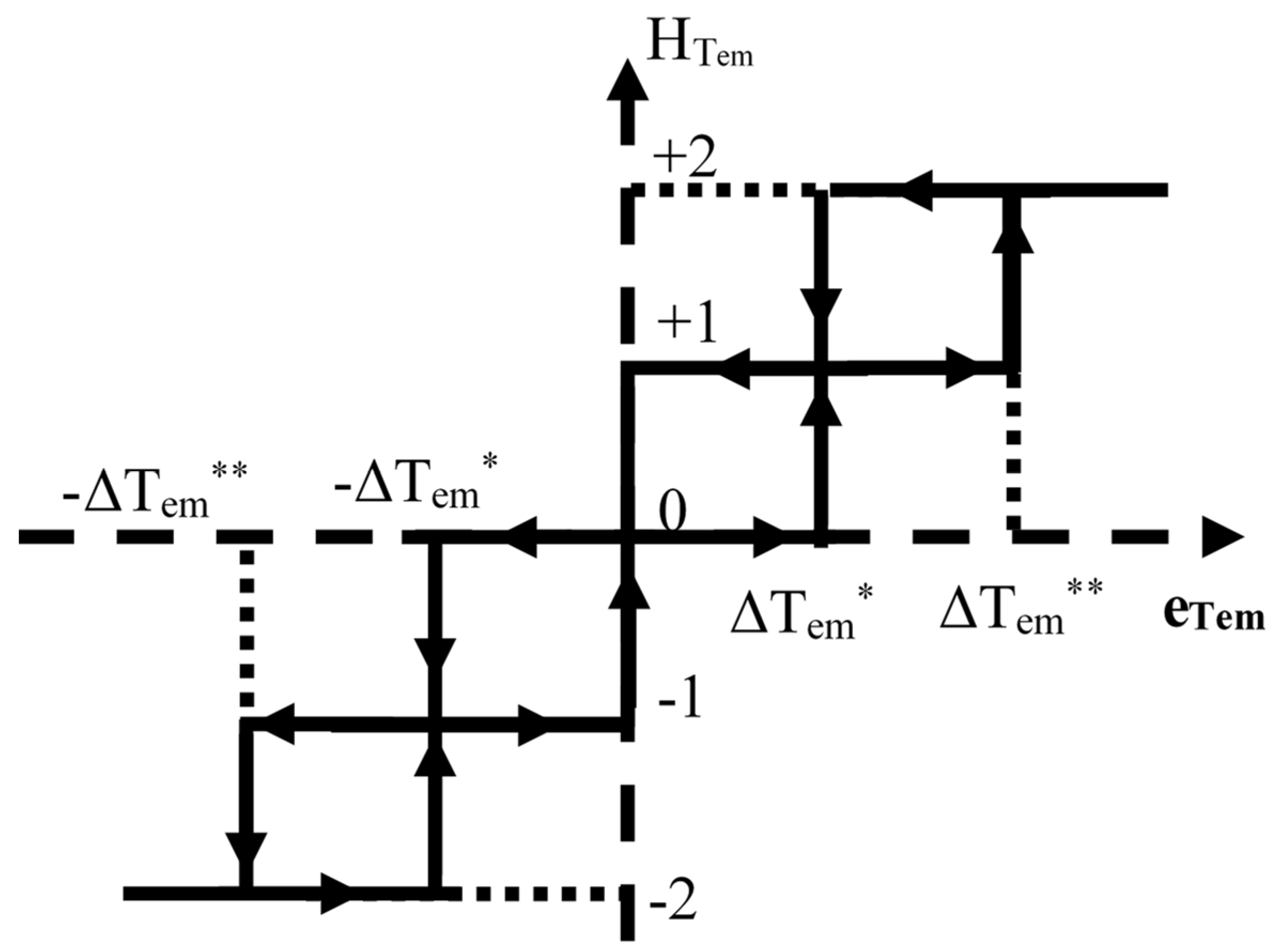 Sustainability 13 11593 g005