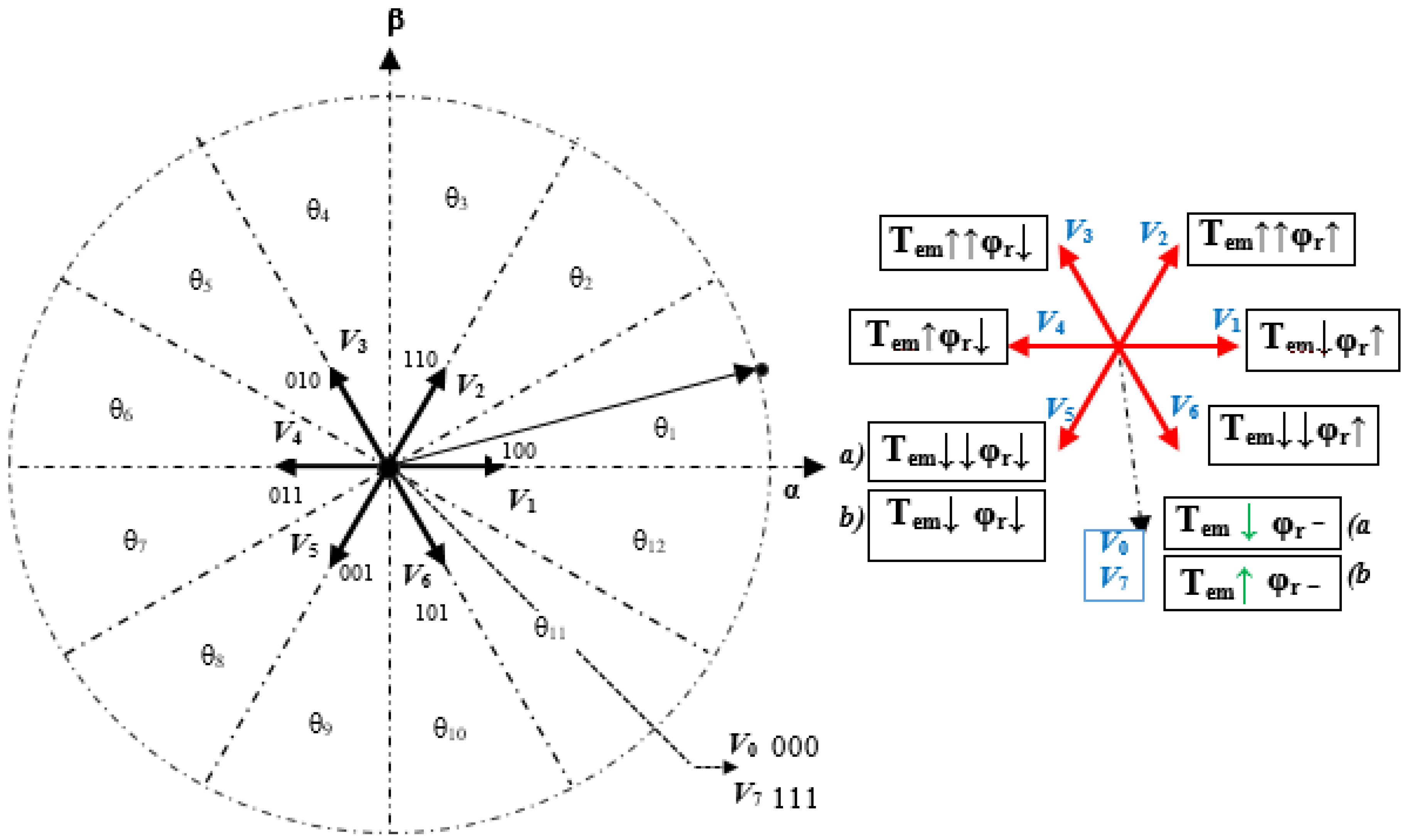 Sustainability 13 11593 g006