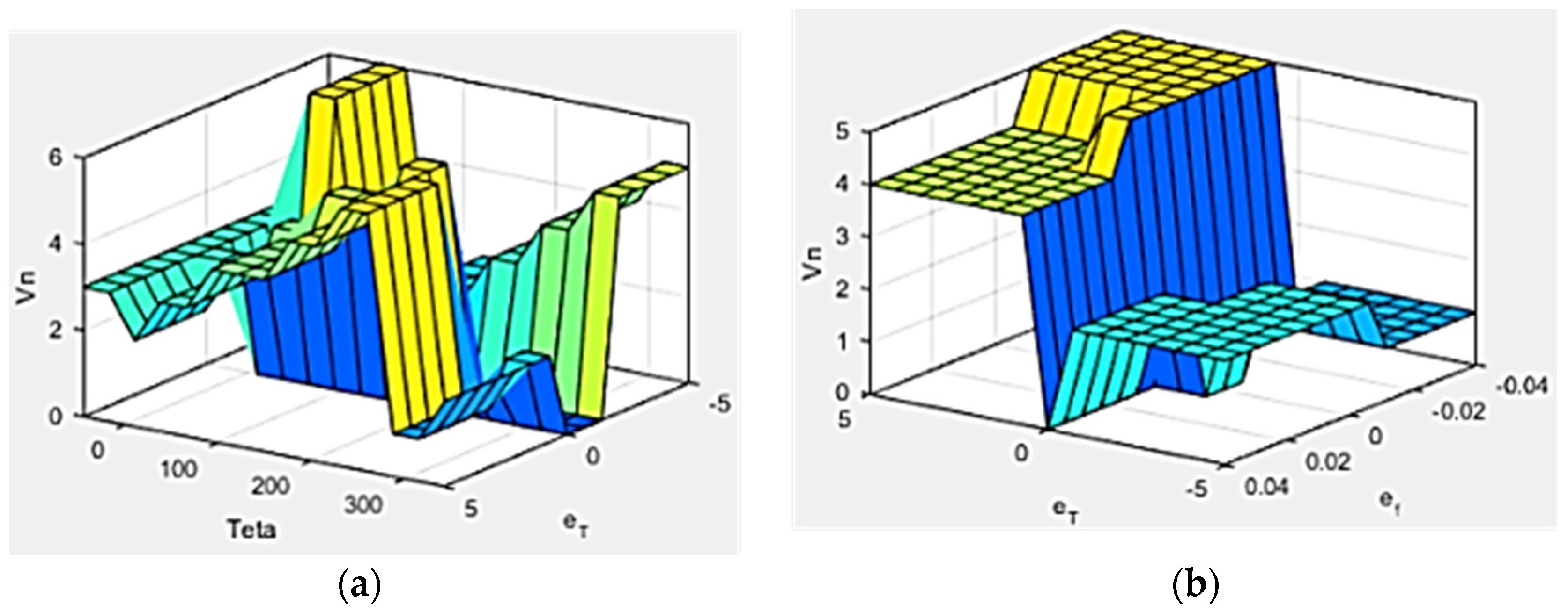 Sustainability 13 11593 g012