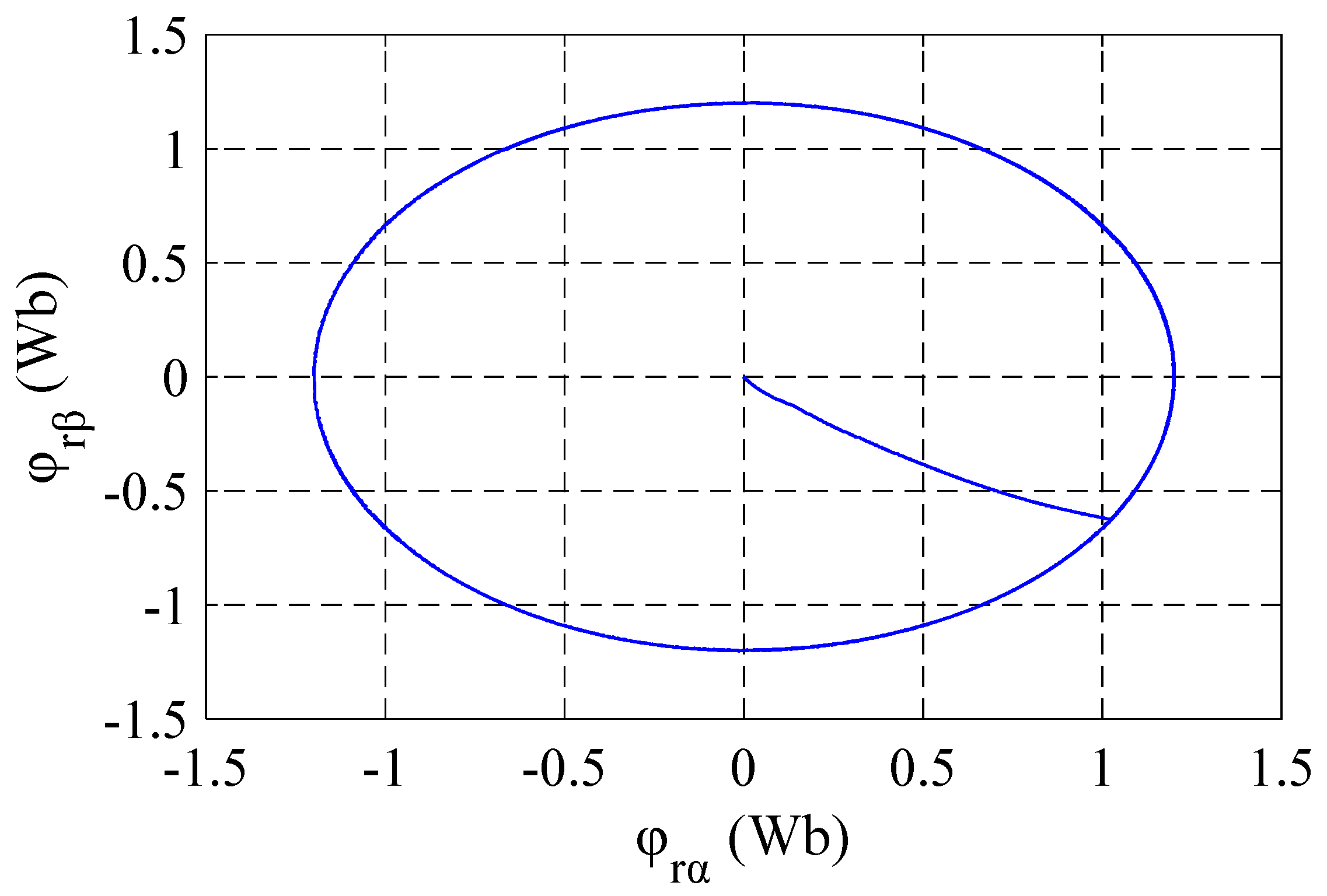 Sustainability 13 11593 g018