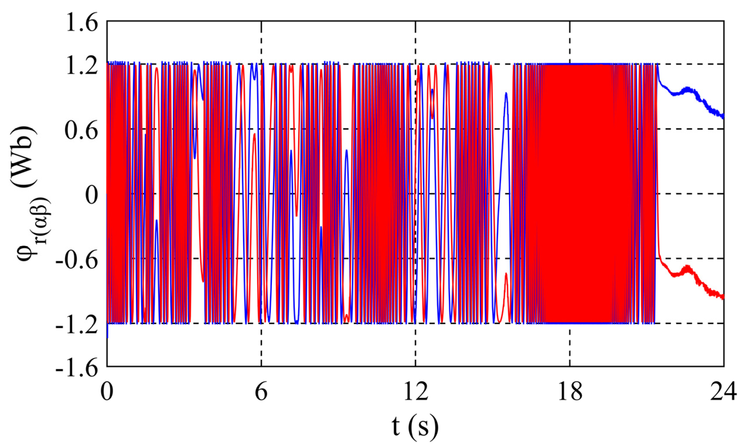 Sustainability 13 11593 g019