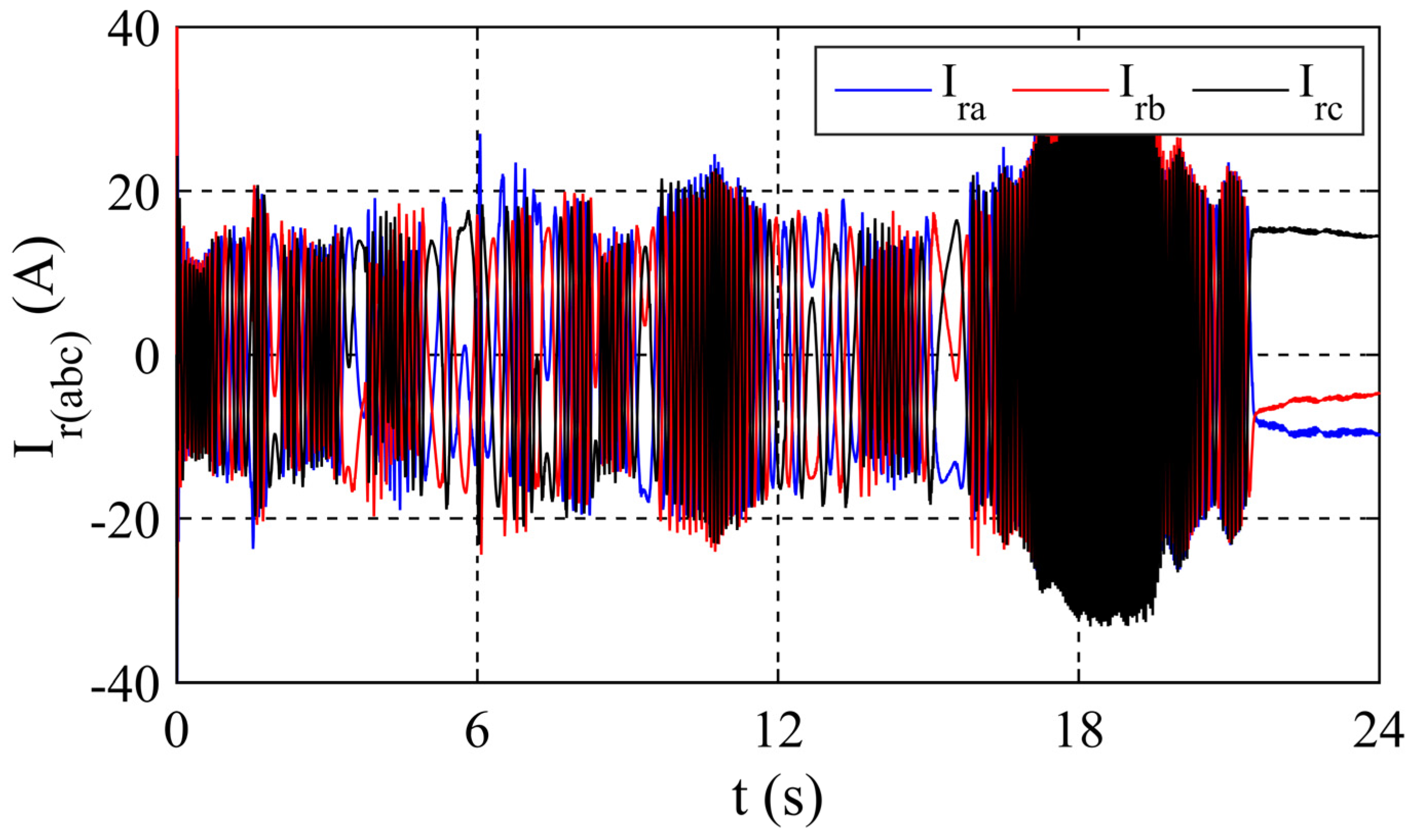 Sustainability 13 11593 g021
