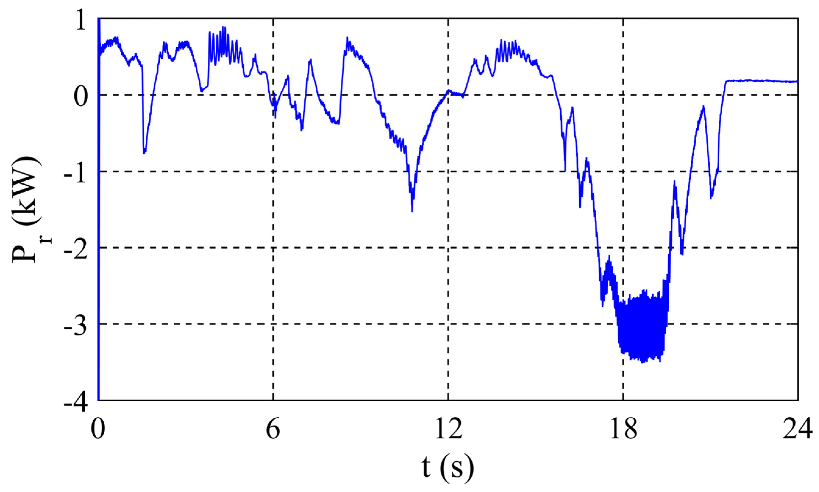 Sustainability 13 11593 g023