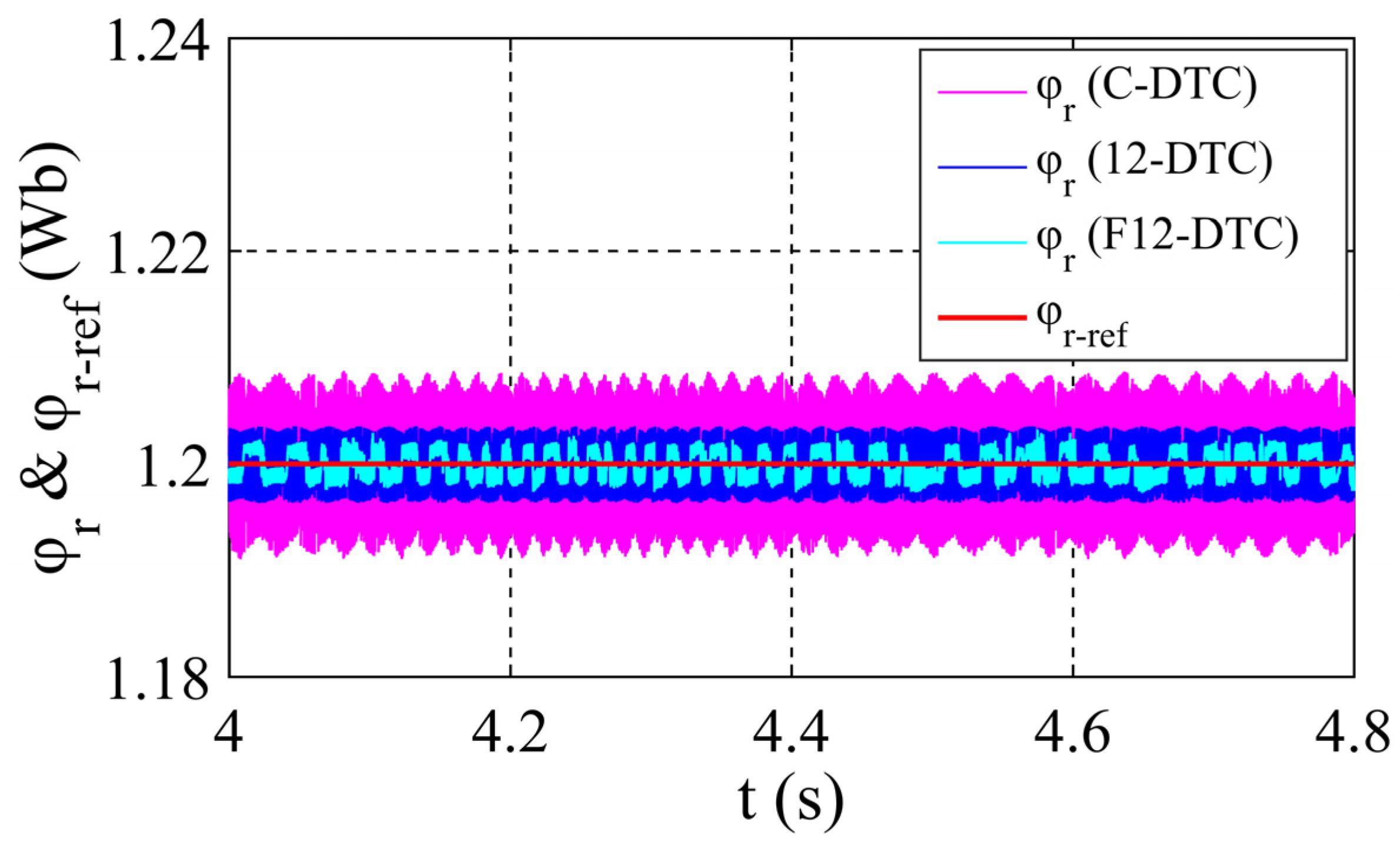 Sustainability 13 11593 g024