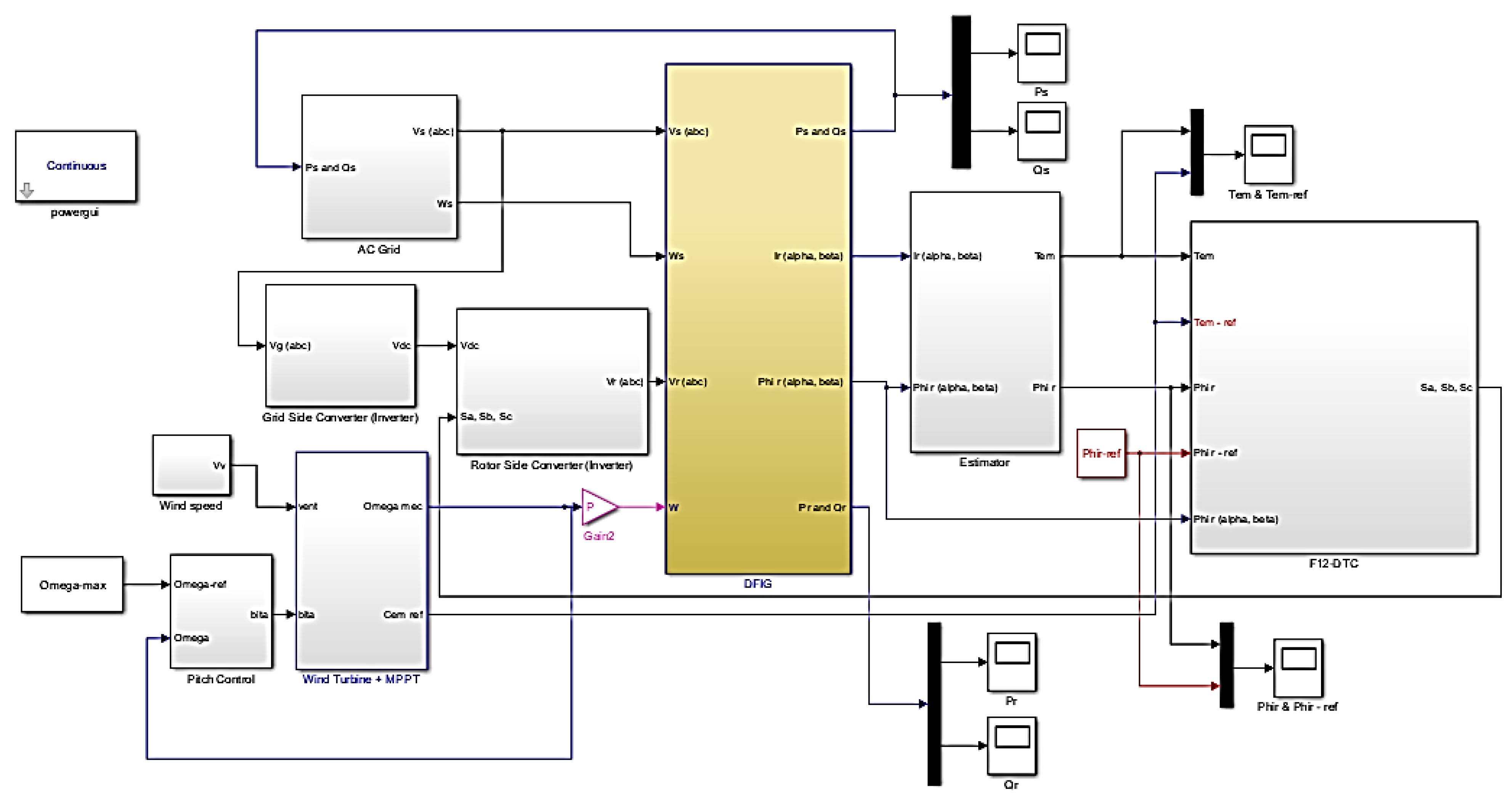 Sustainability 13 11593 g0a1
