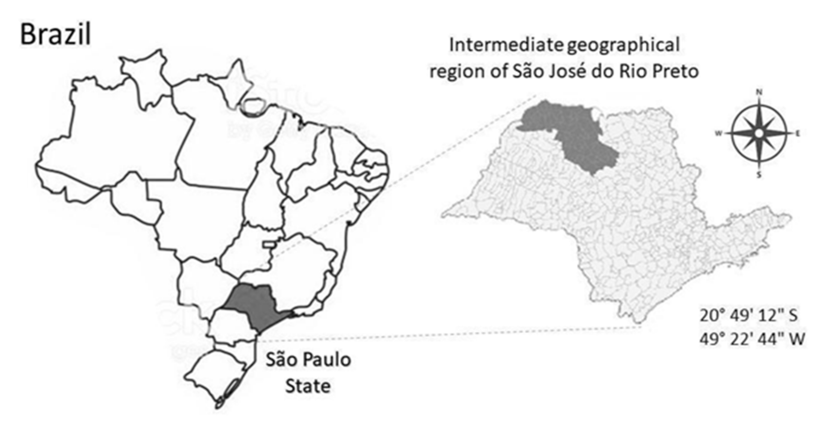 Sustainability 13 11595 g001