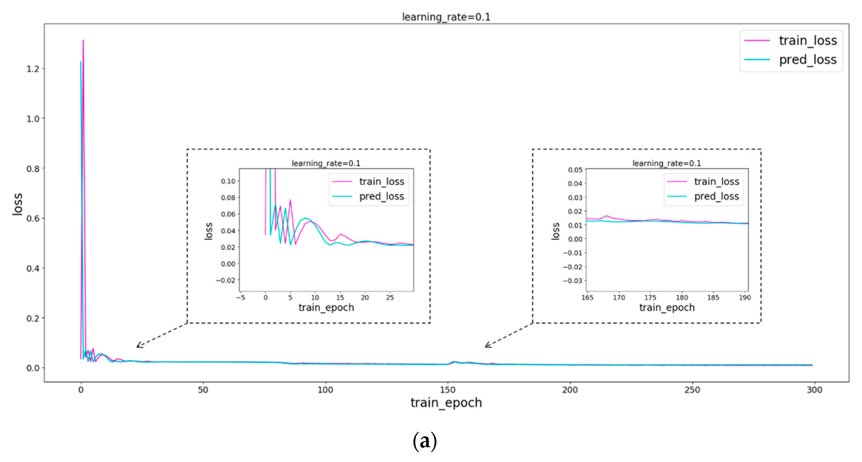 Sustainability 13 11596 g009a