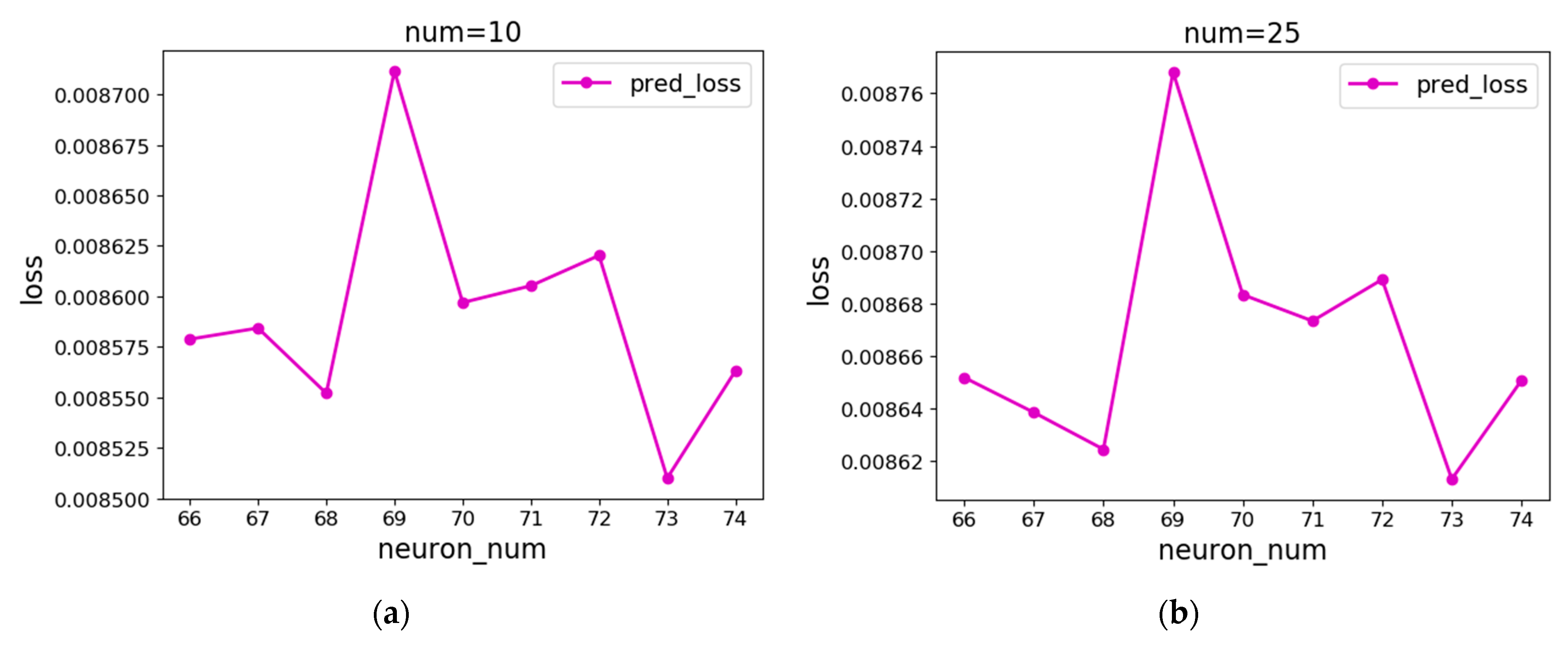 Sustainability 13 11596 g011a