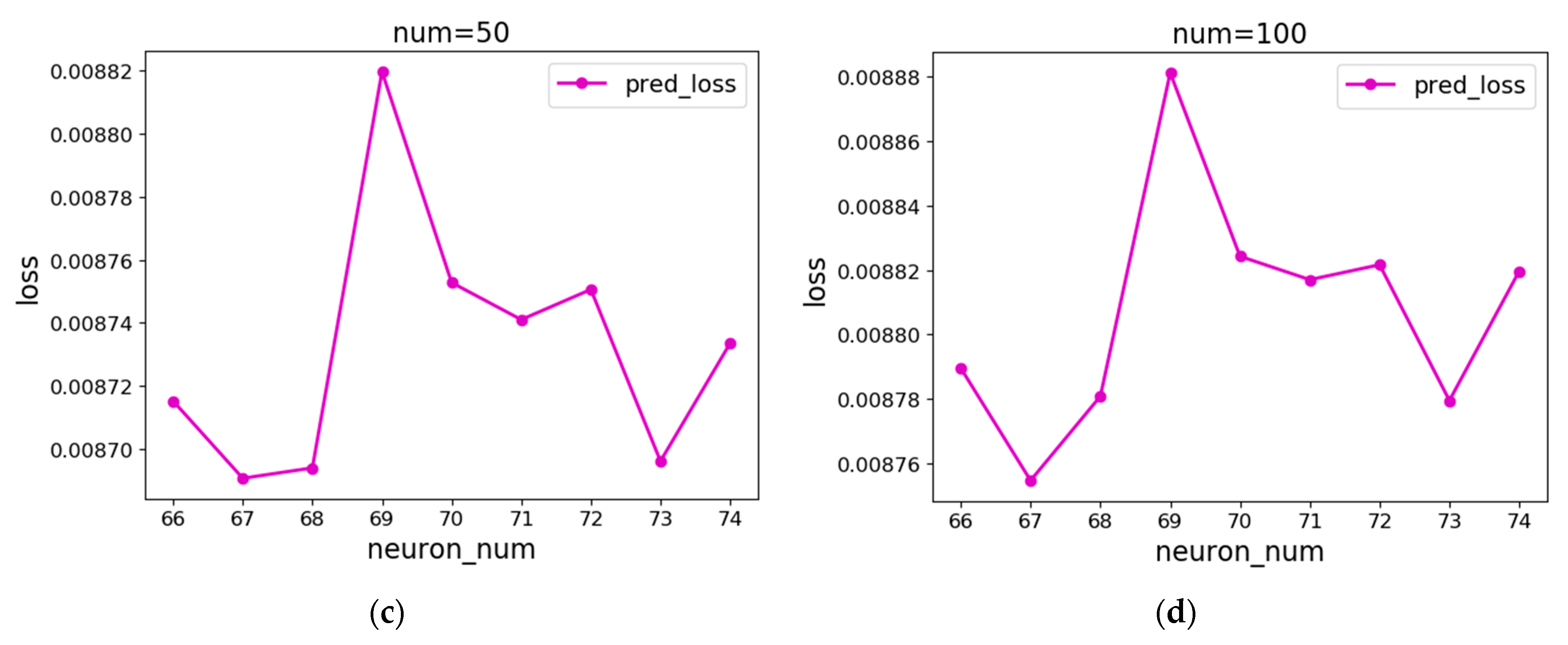 Sustainability 13 11596 g011b