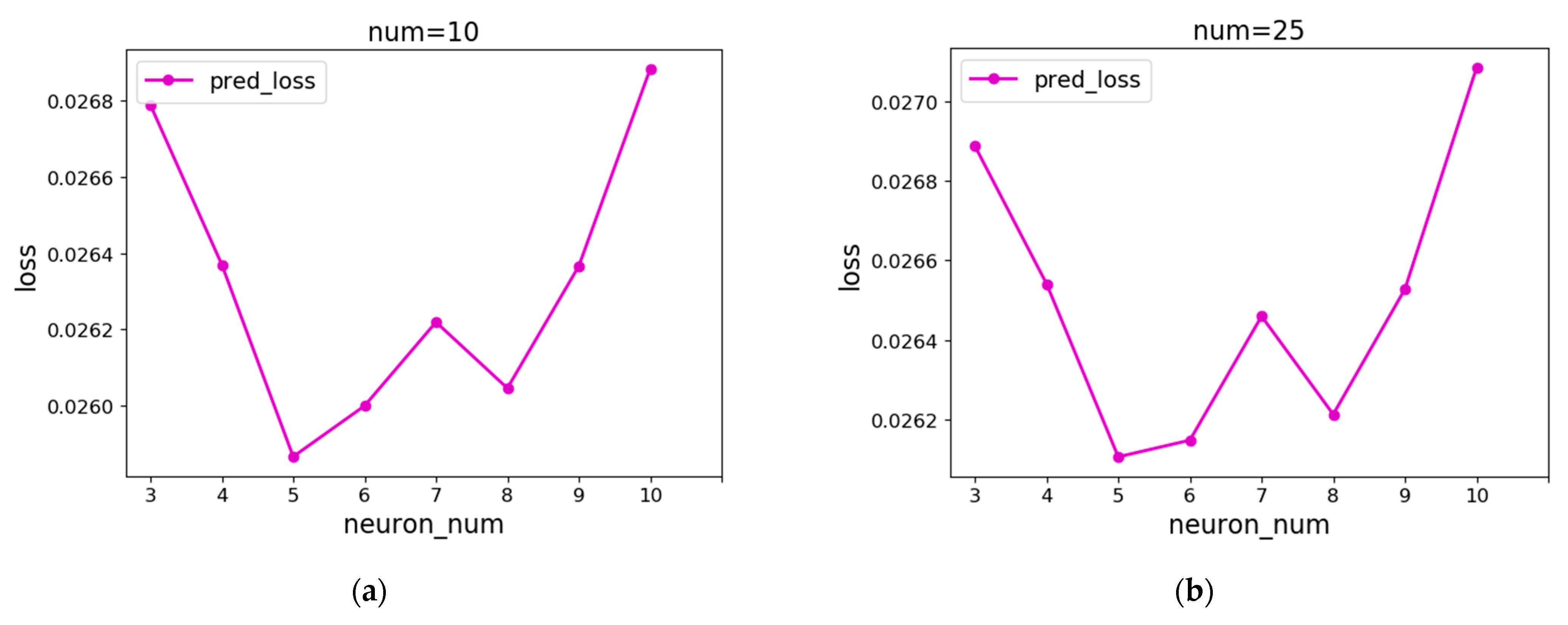Sustainability 13 11596 g012a
