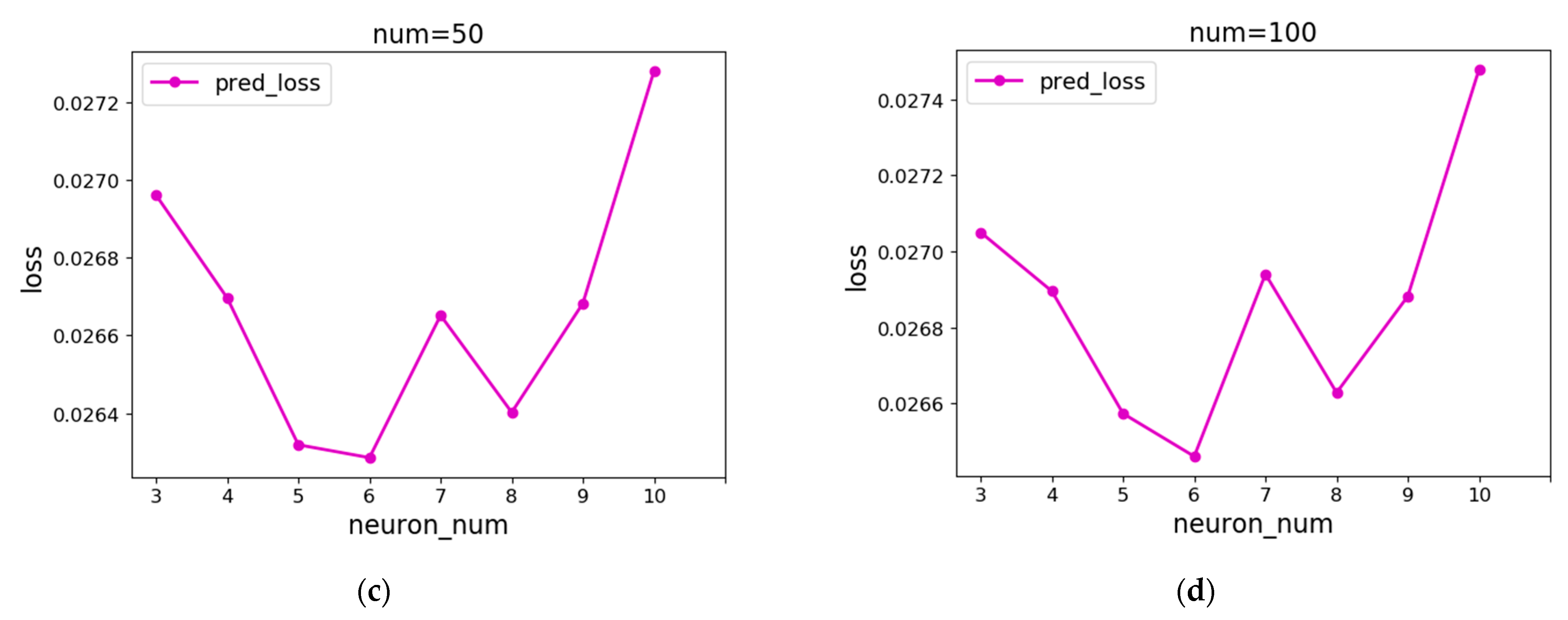 Sustainability 13 11596 g012b