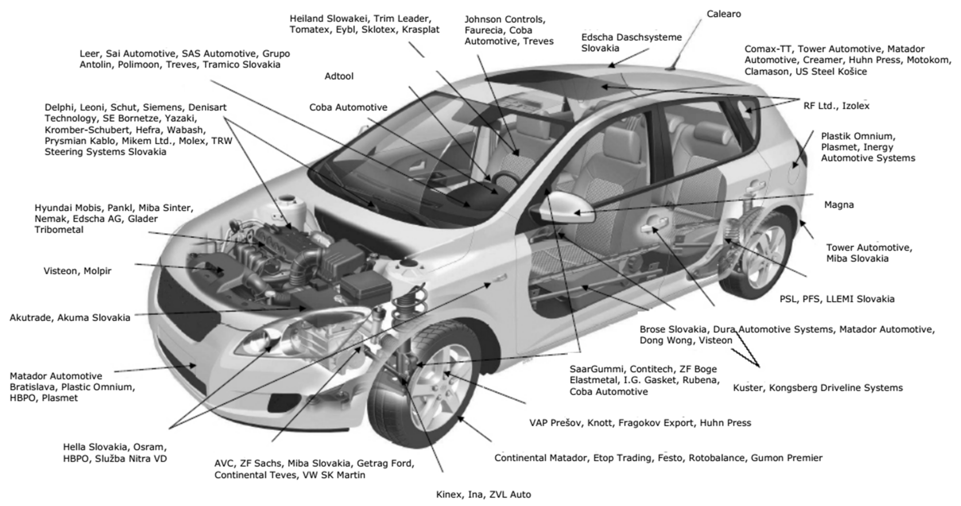 Sustainability 13 11597 g001
