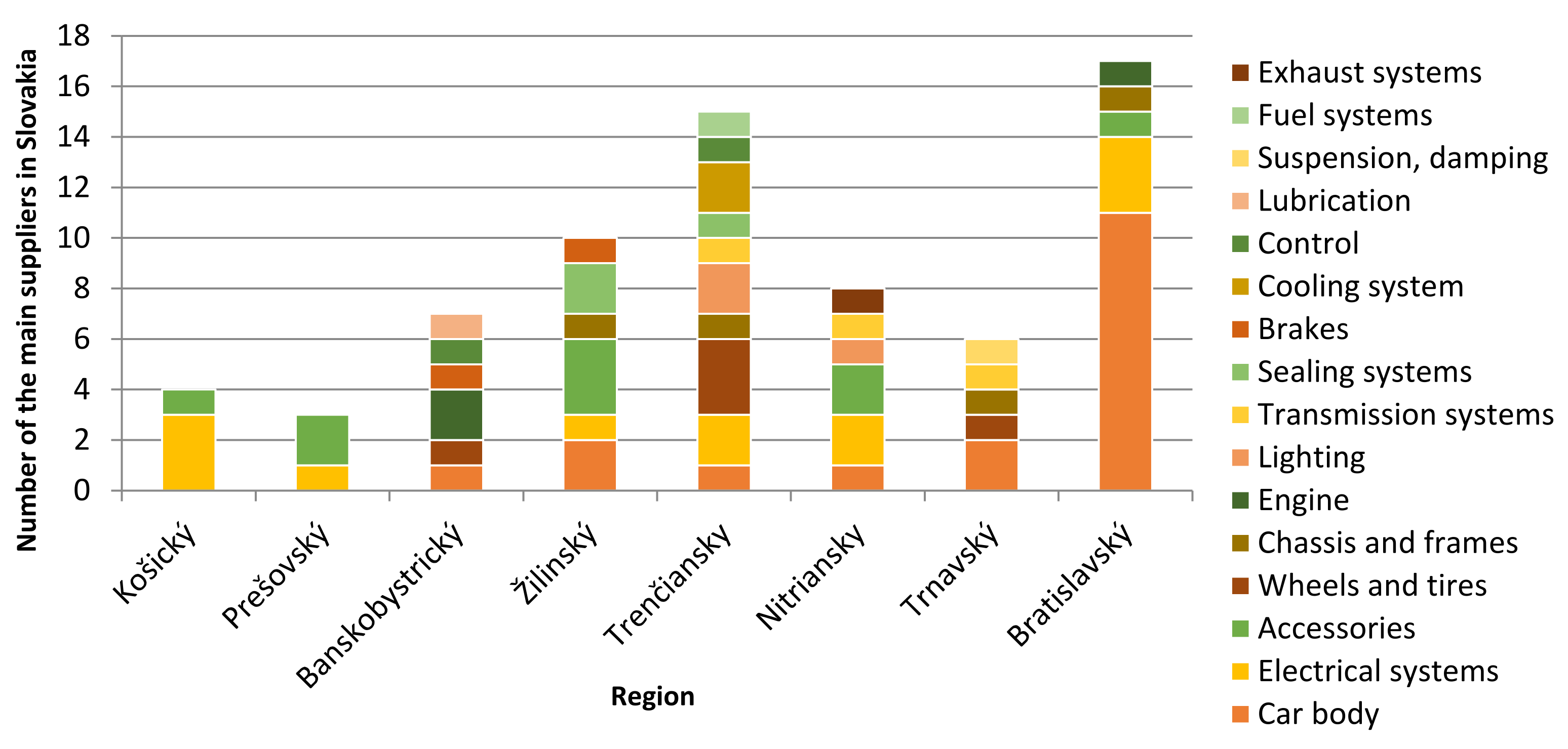 Sustainability 13 11597 g002