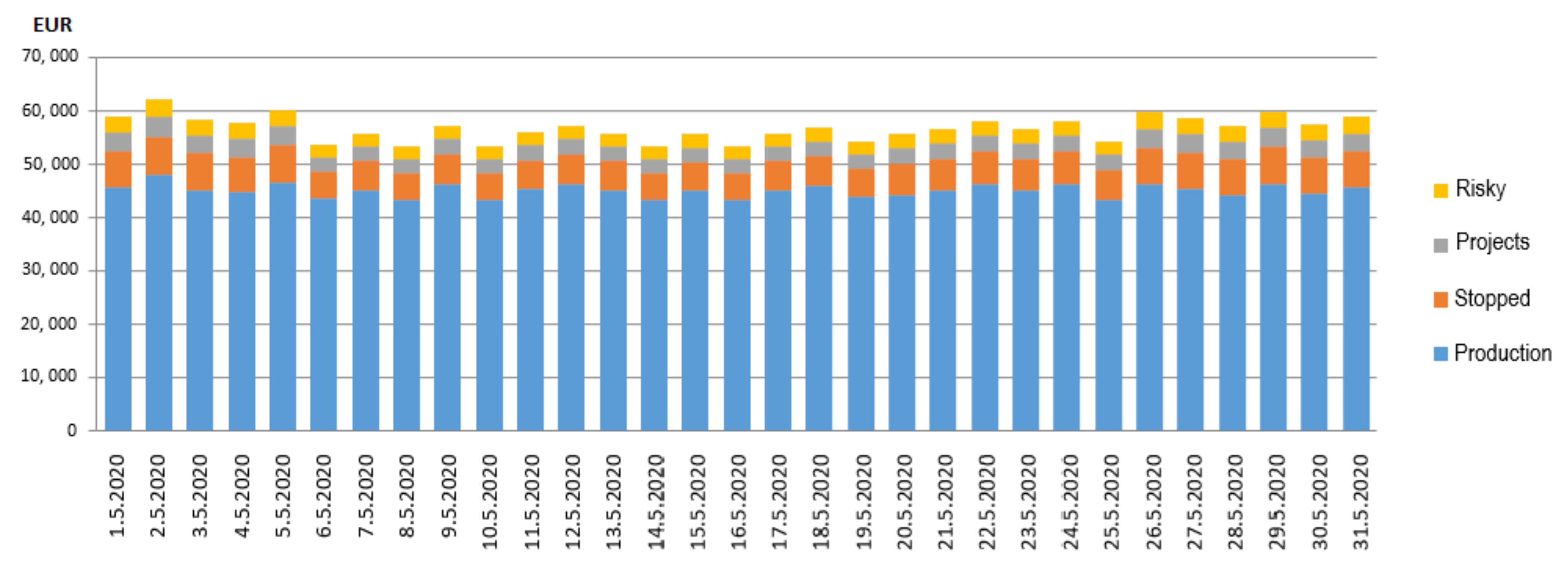 Sustainability 13 11597 g004