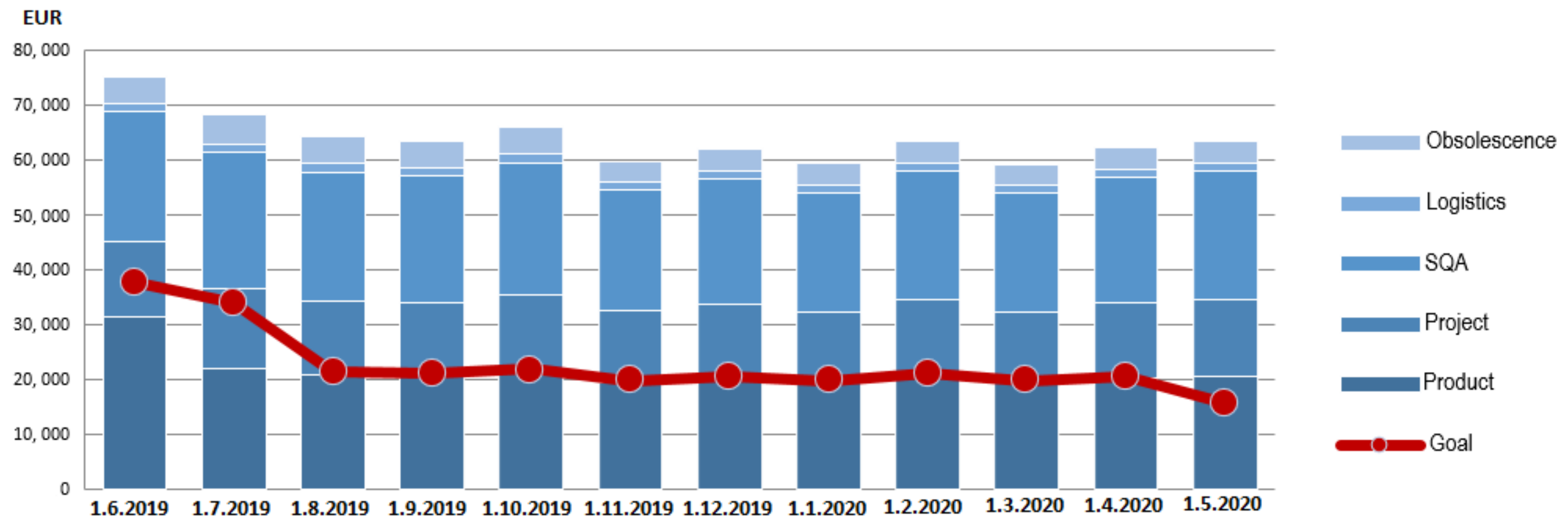 Sustainability 13 11597 g005