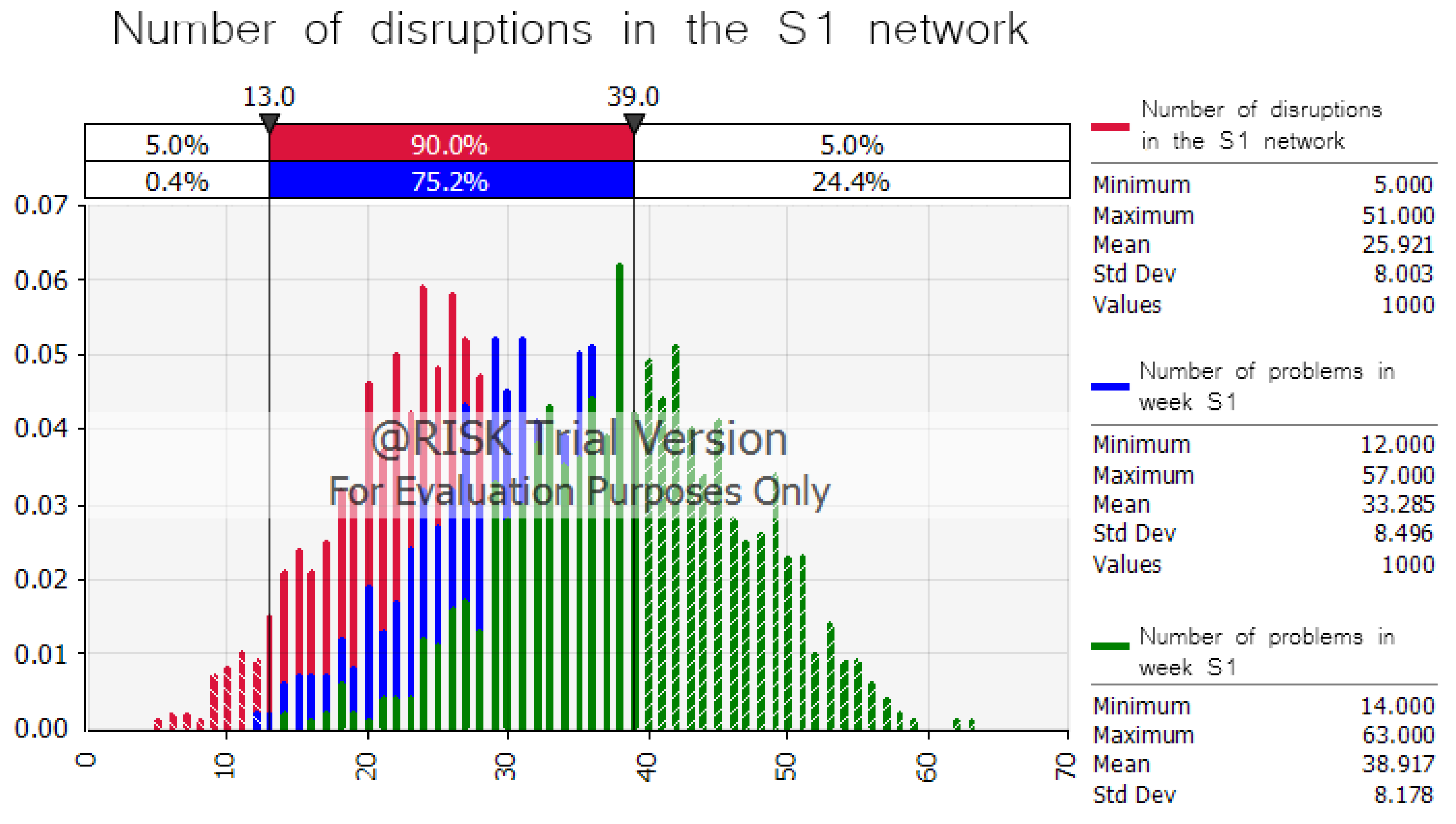 Sustainability 13 11597 g011