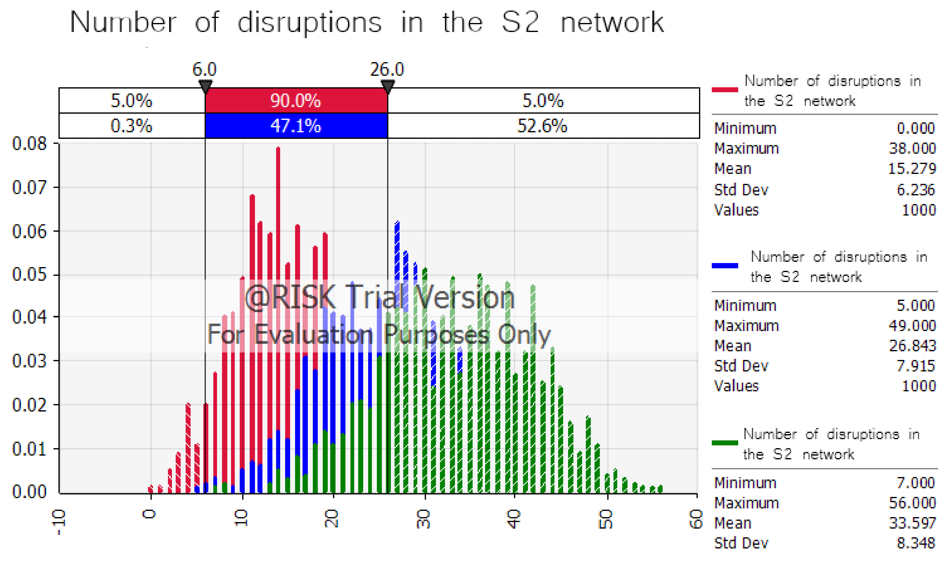 Sustainability 13 11597 g012