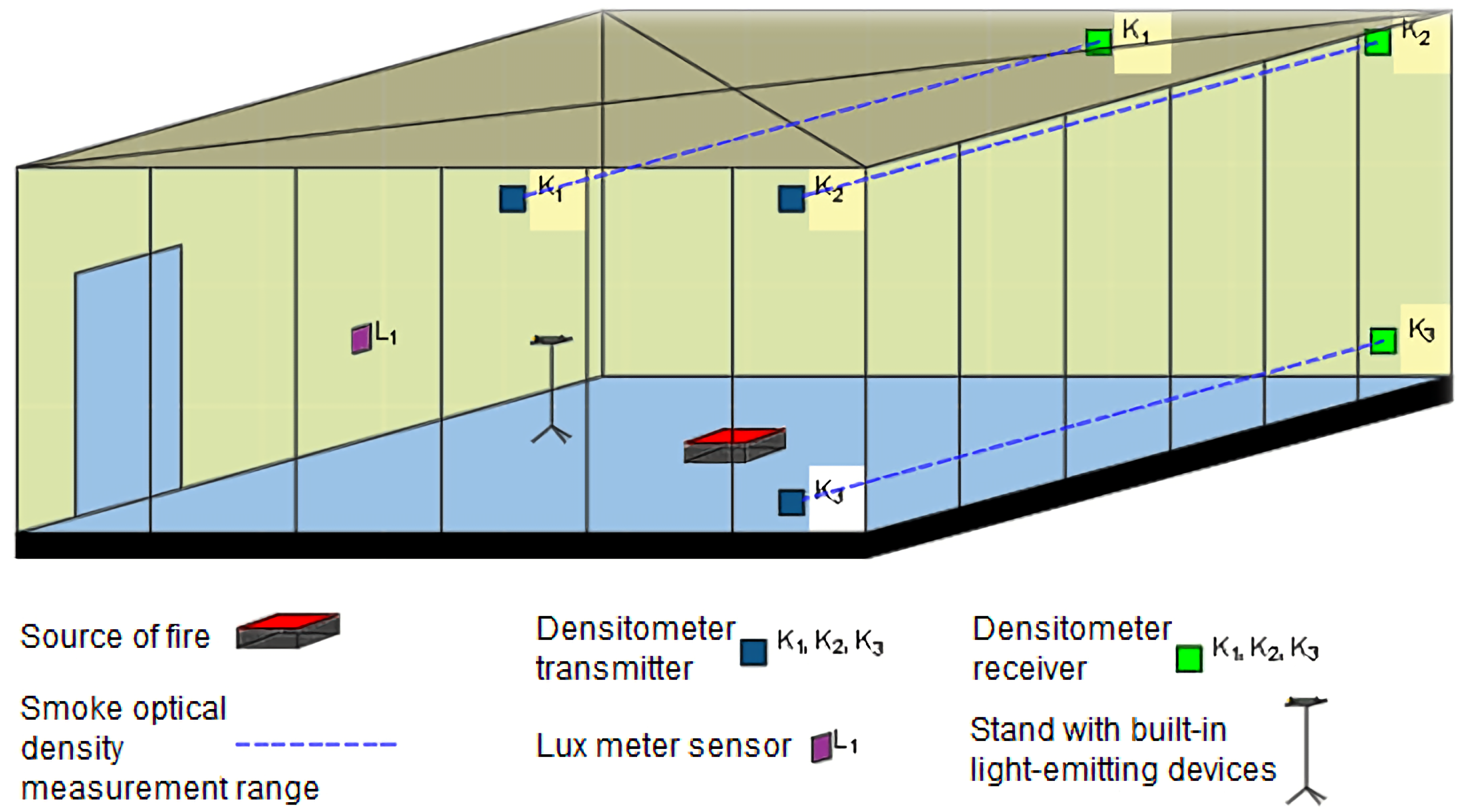 Sustainability 13 11599 g005